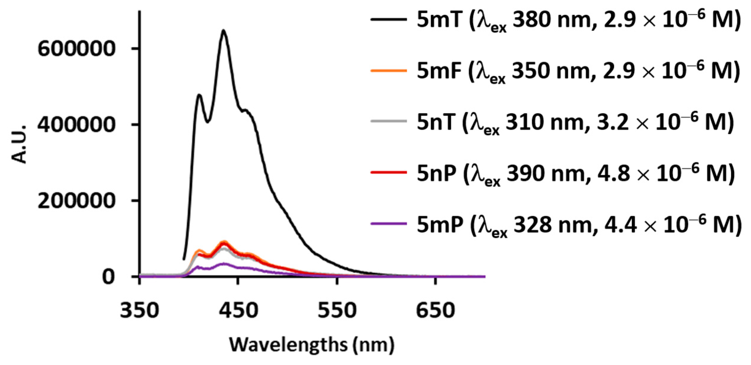 Applsci 13 02976 g004