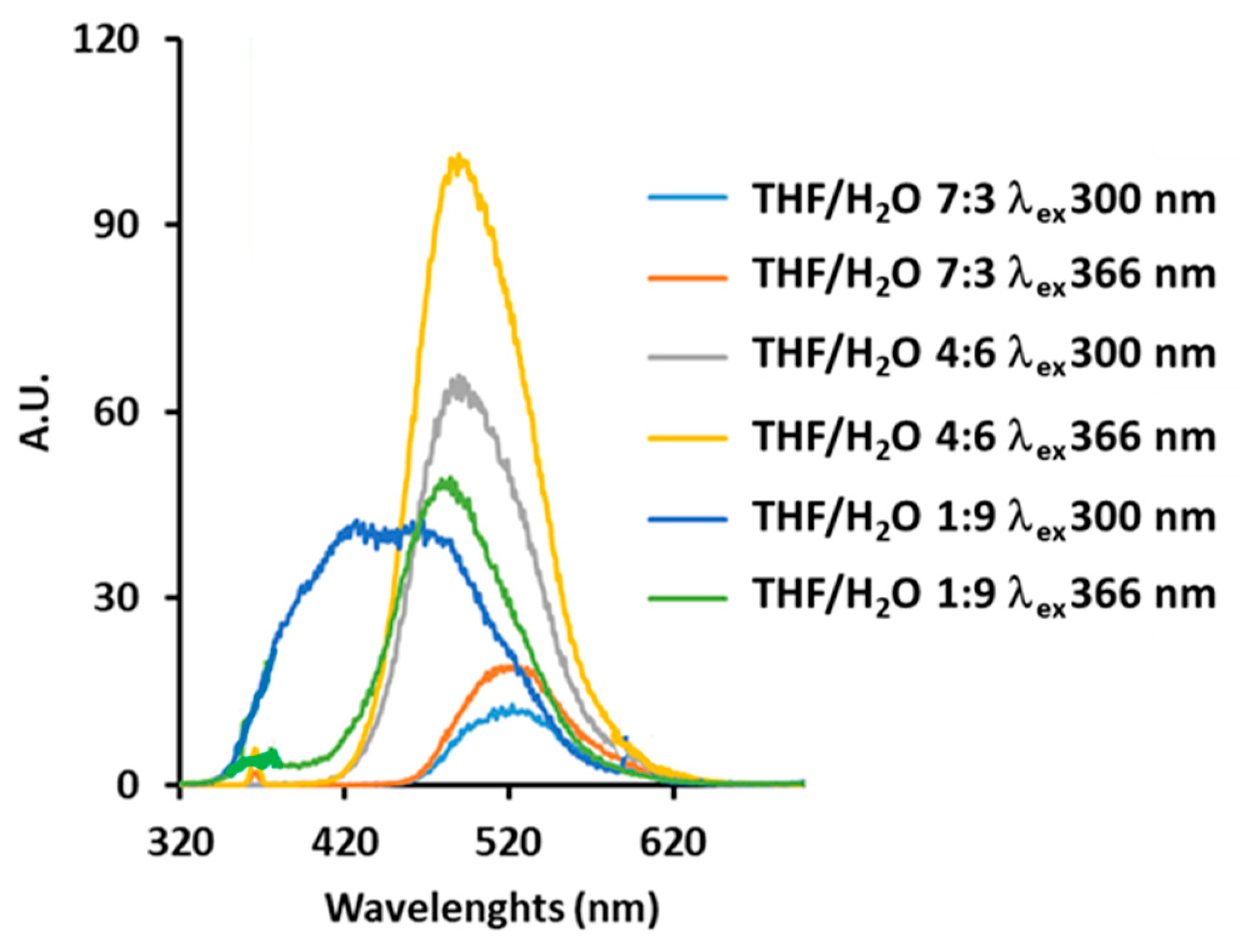 Applsci 13 02976 g006