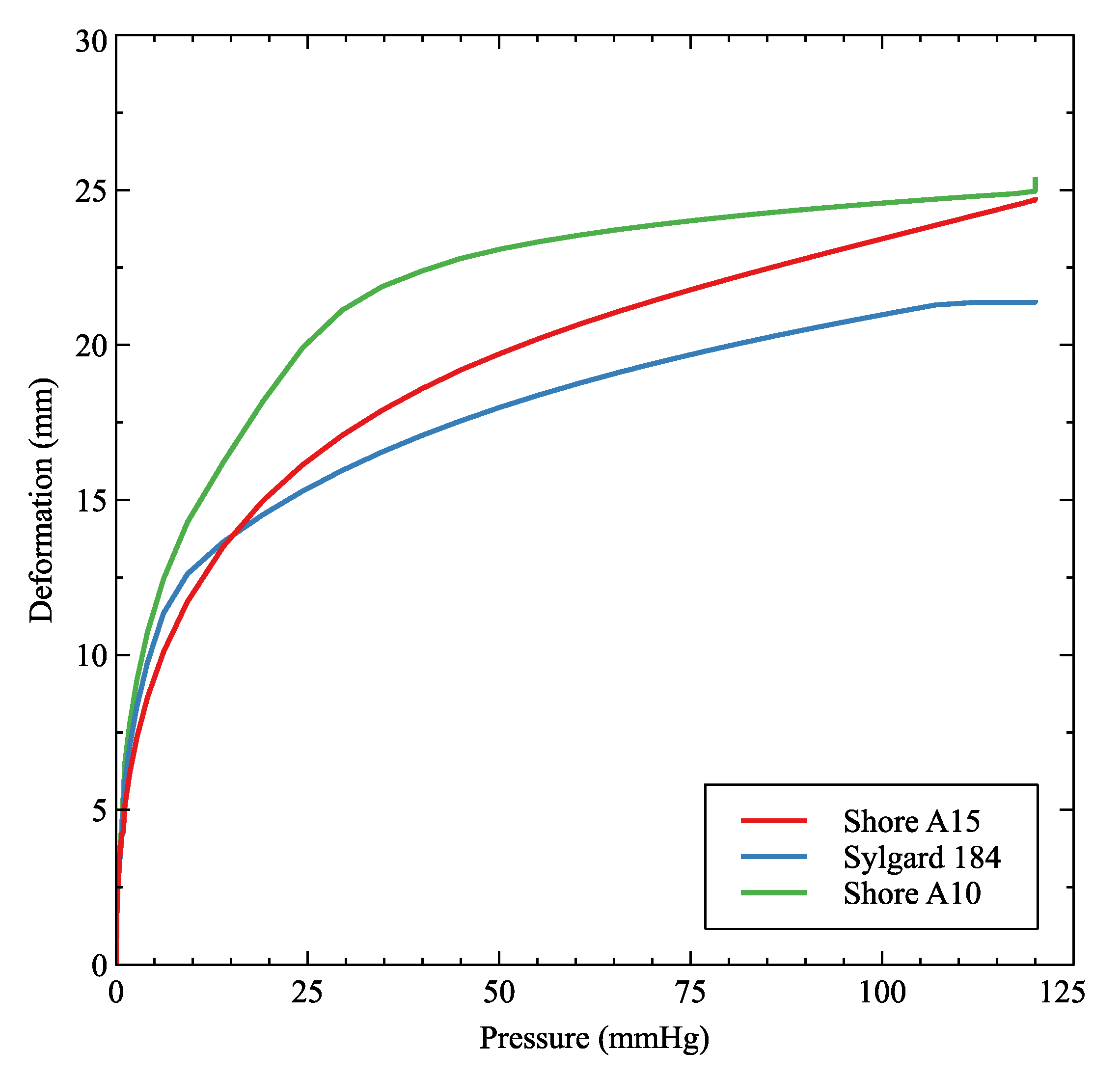 Applsci 13 02977 g008