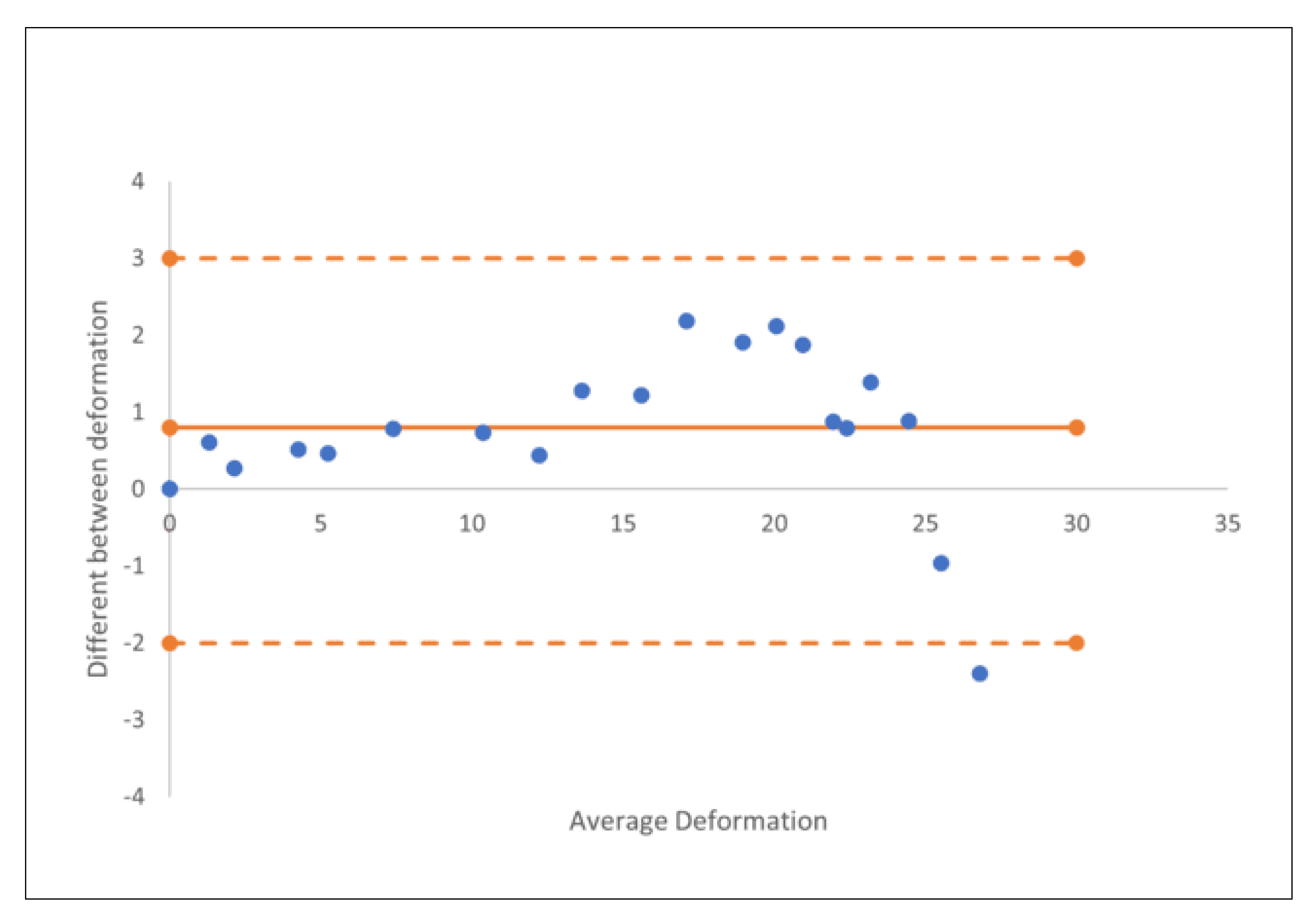 Applsci 13 02977 g009