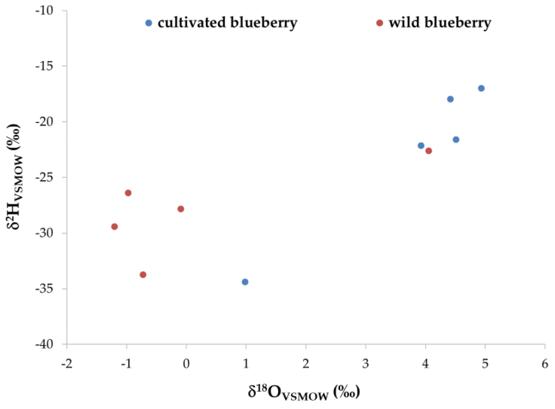 Applsci 13 02980 g003