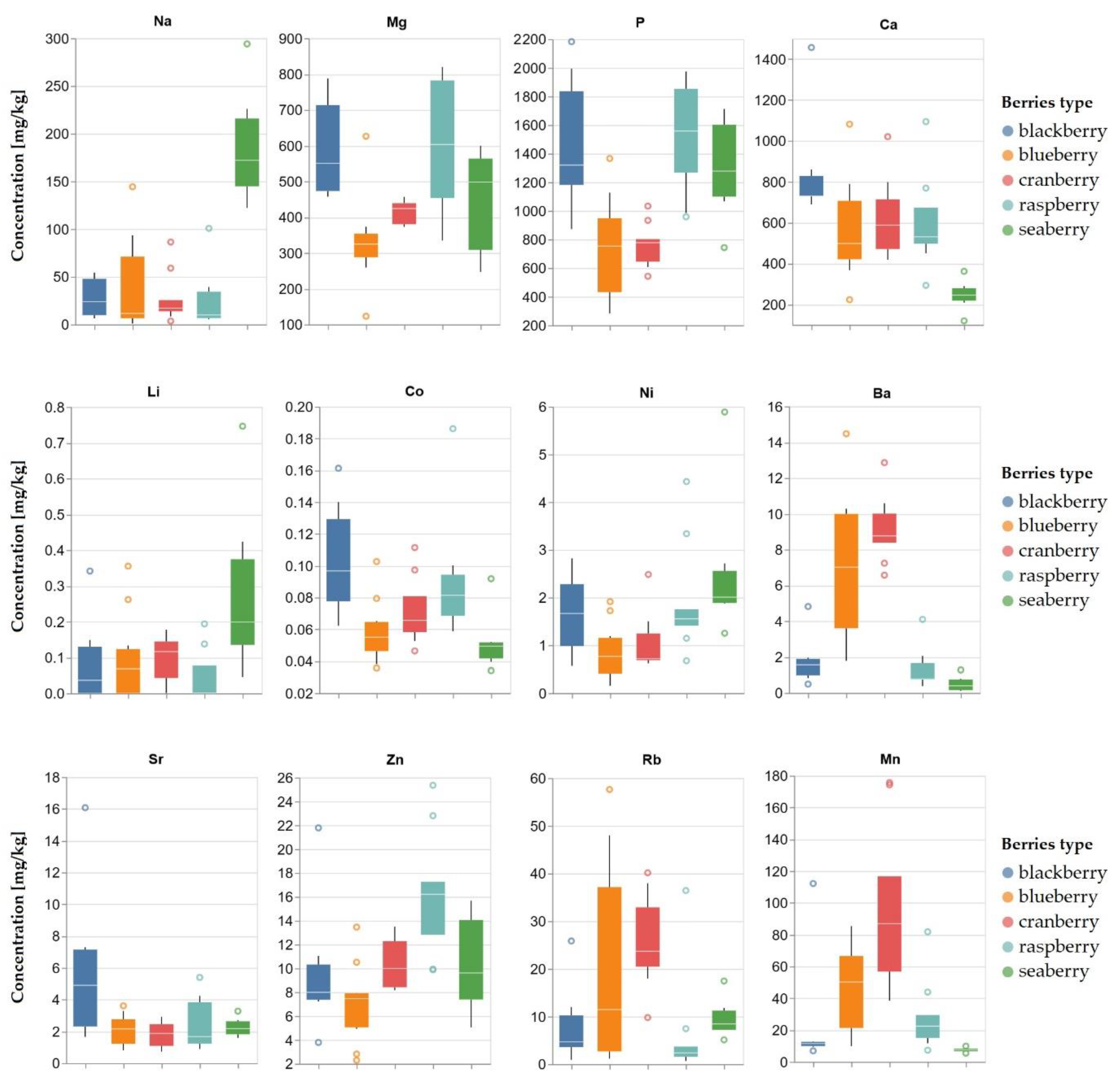 Applsci 13 02980 g004