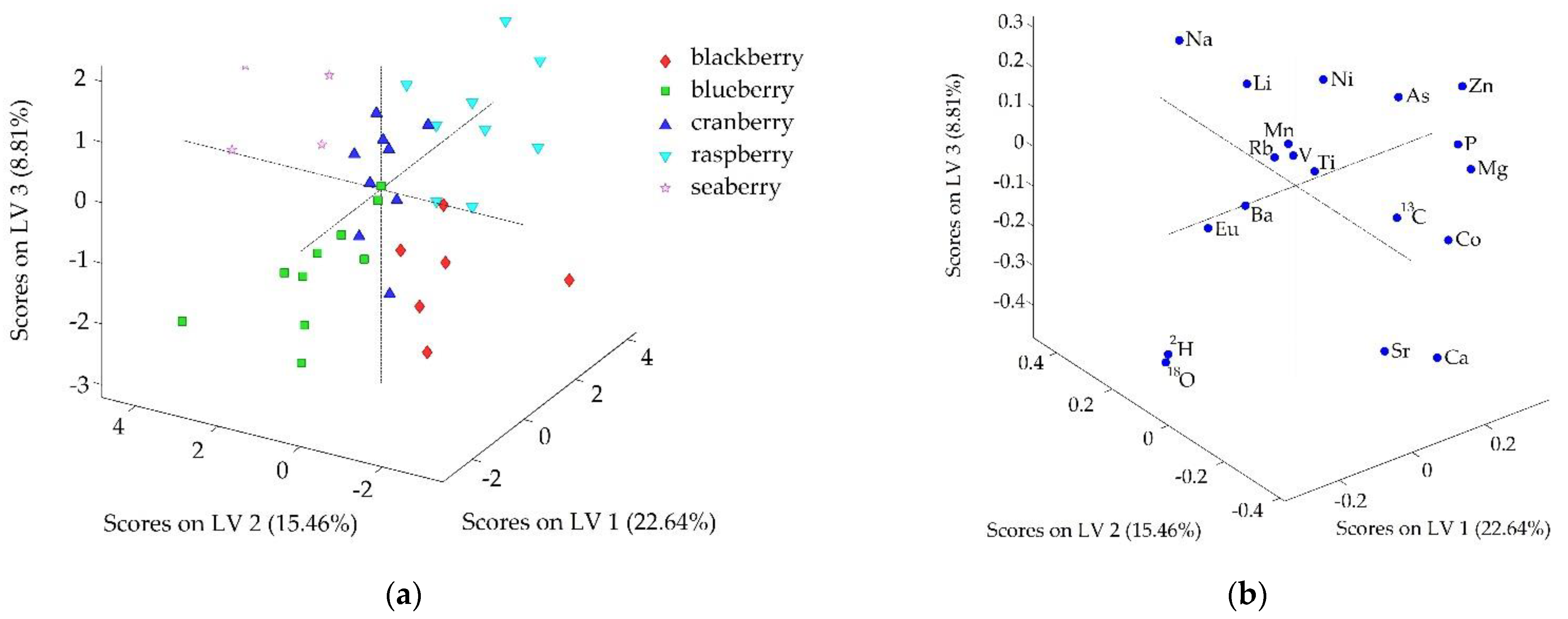 Applsci 13 02980 g006