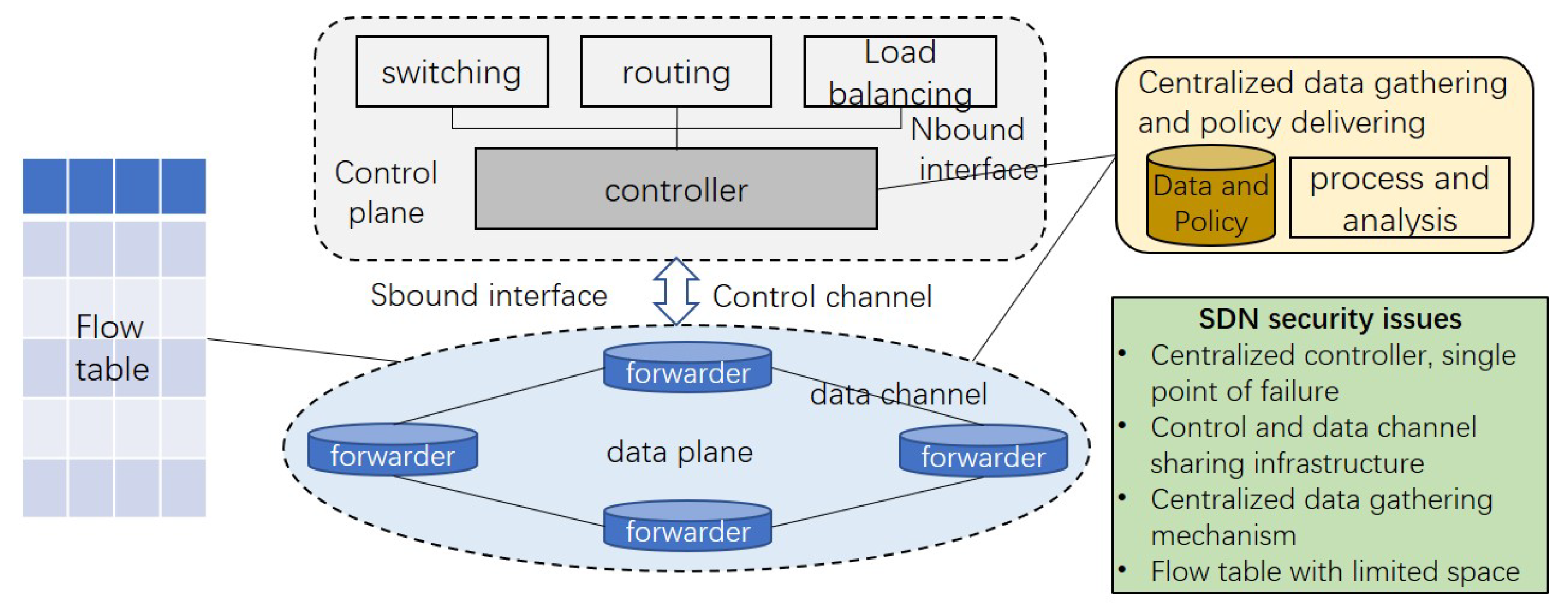 Applsci 13 02985 g001