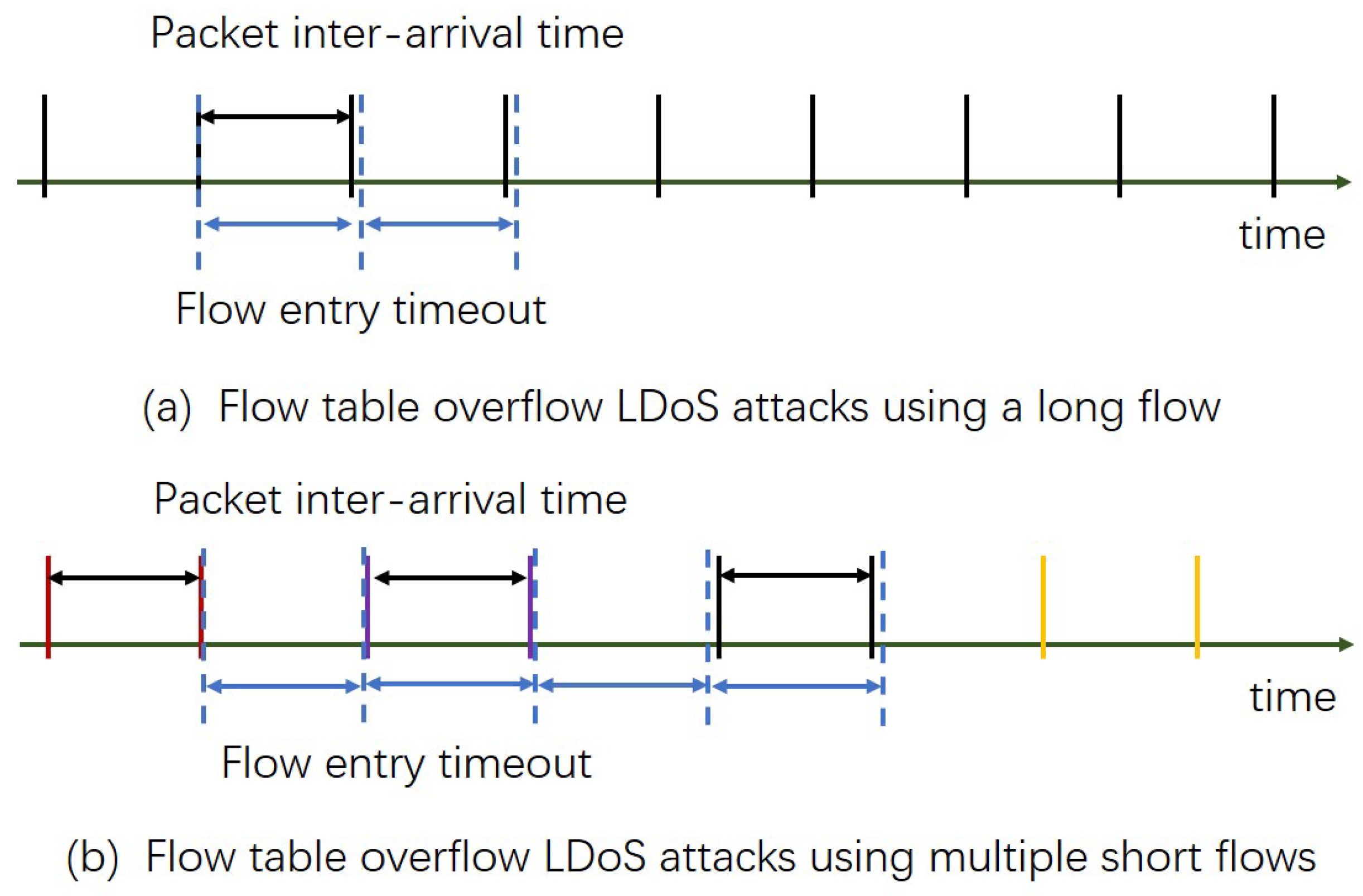 Applsci 13 02985 g003