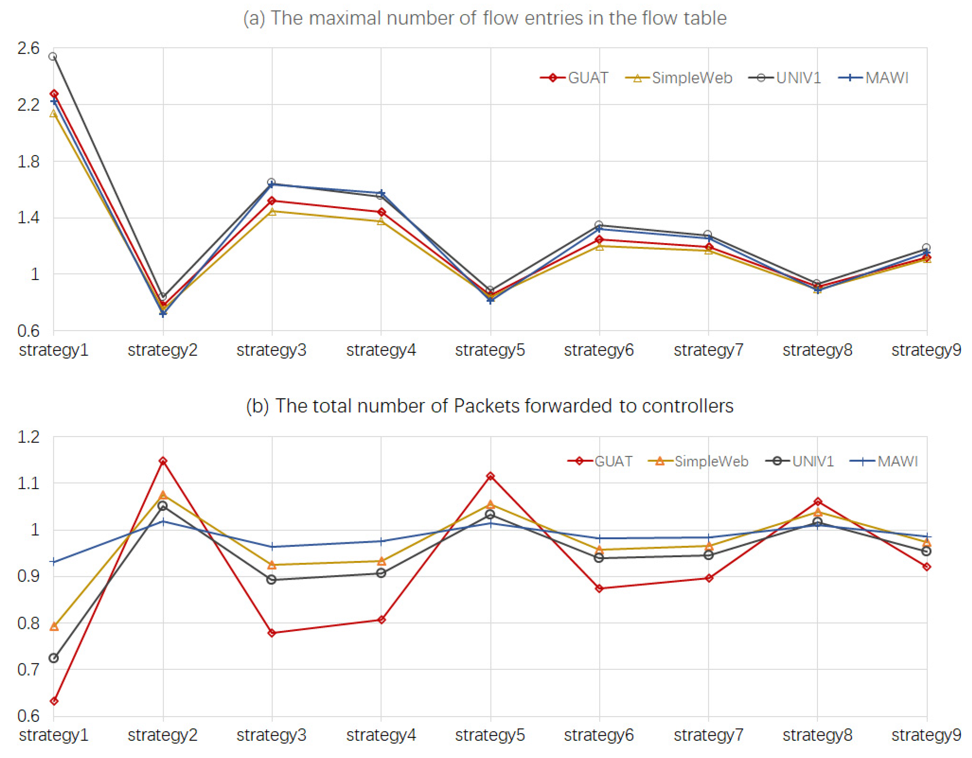 Applsci 13 02985 g006
