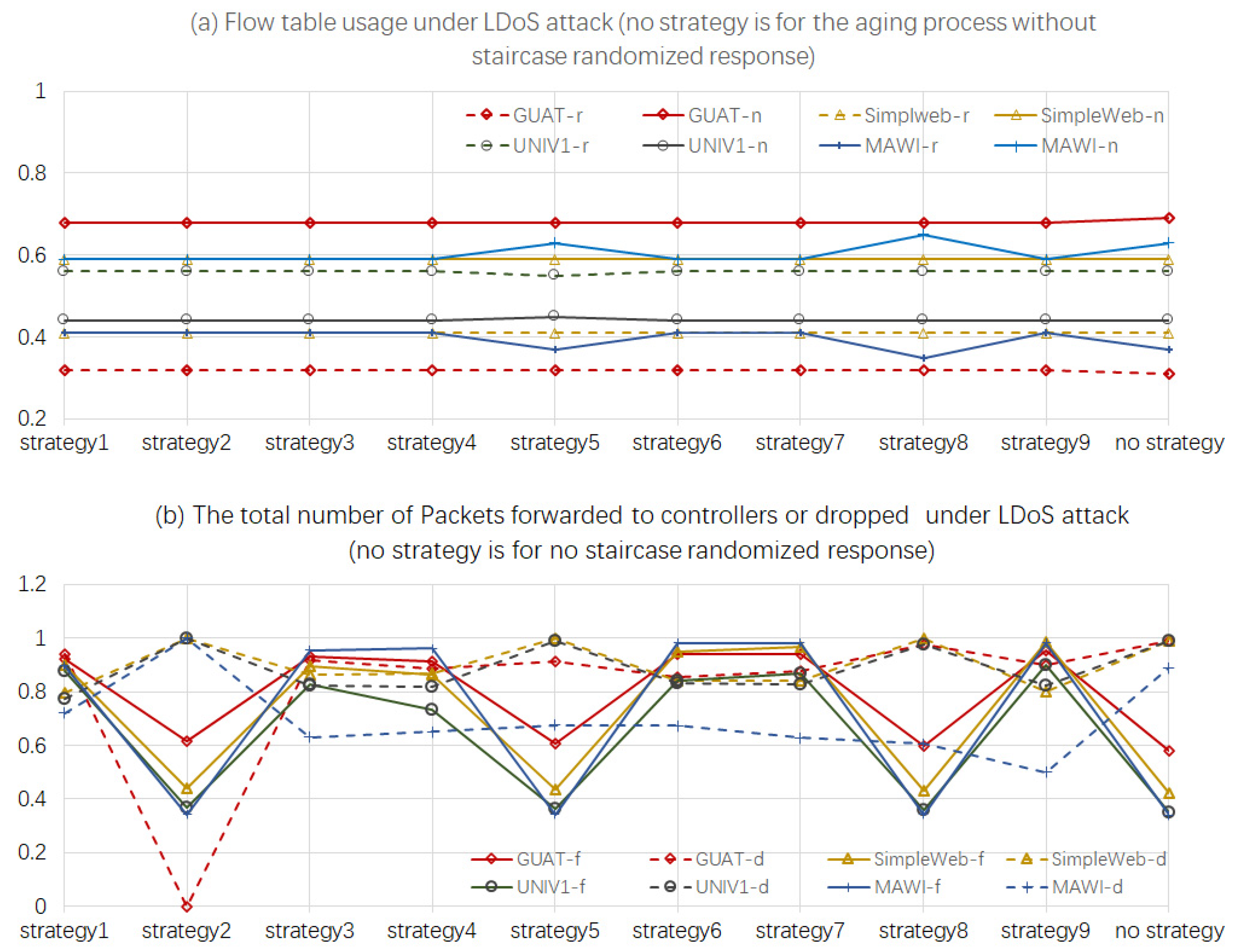 Applsci 13 02985 g007