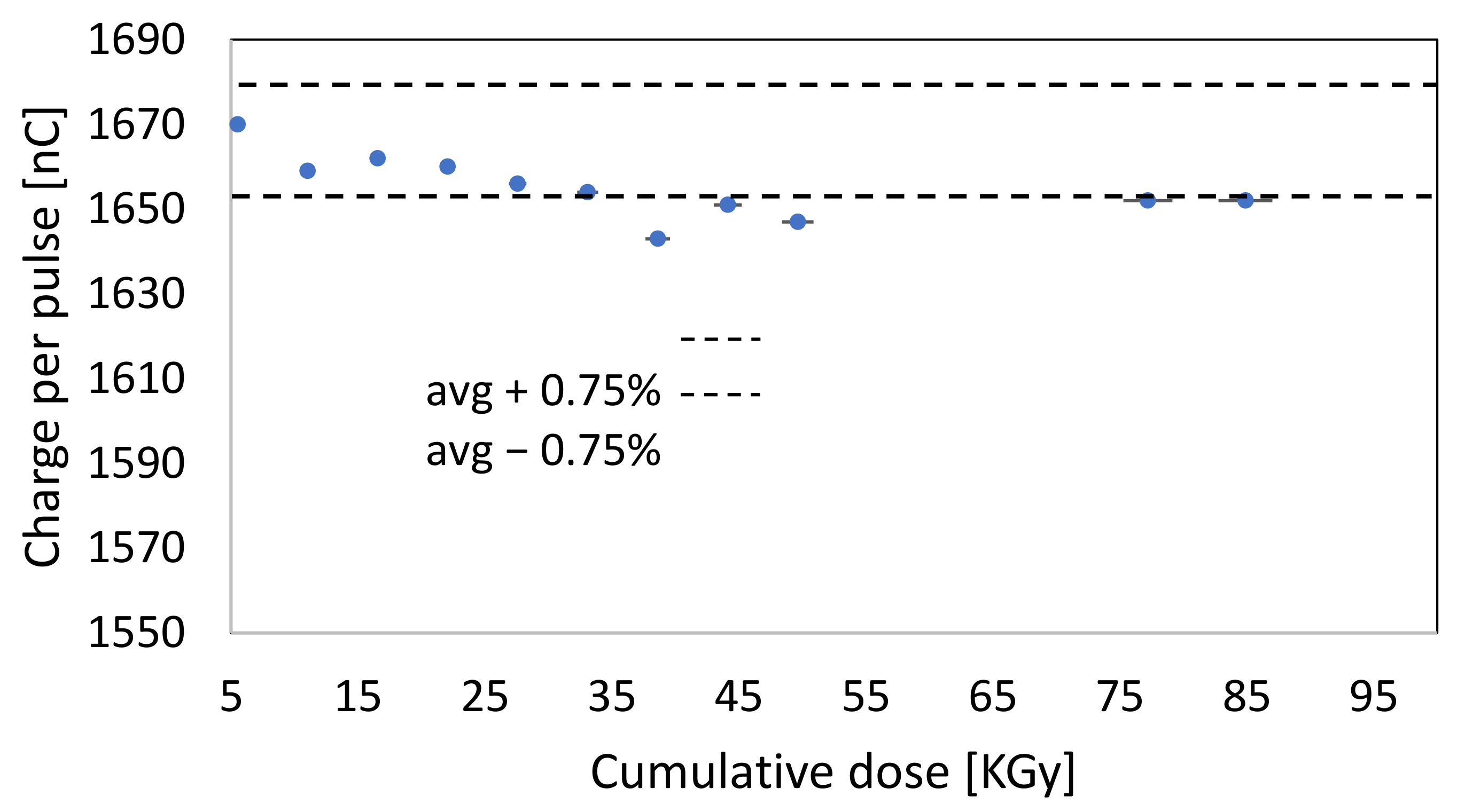 Applsci 13 02986 g006 Applsci 13 02986 g006