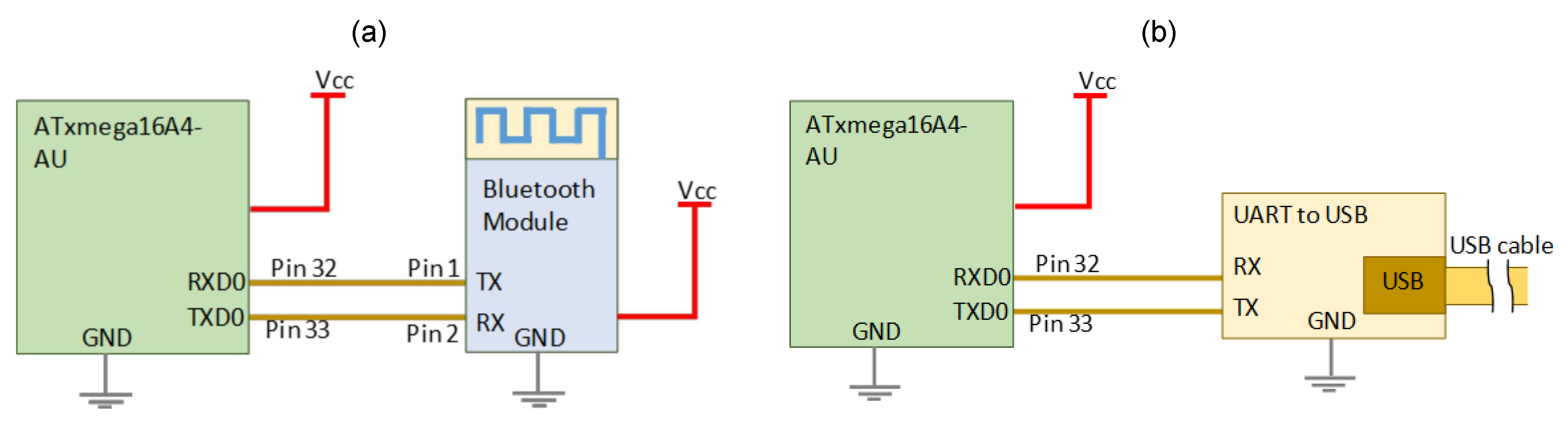 Applsci 13 02988 g002 Applsci 13 02988 g002