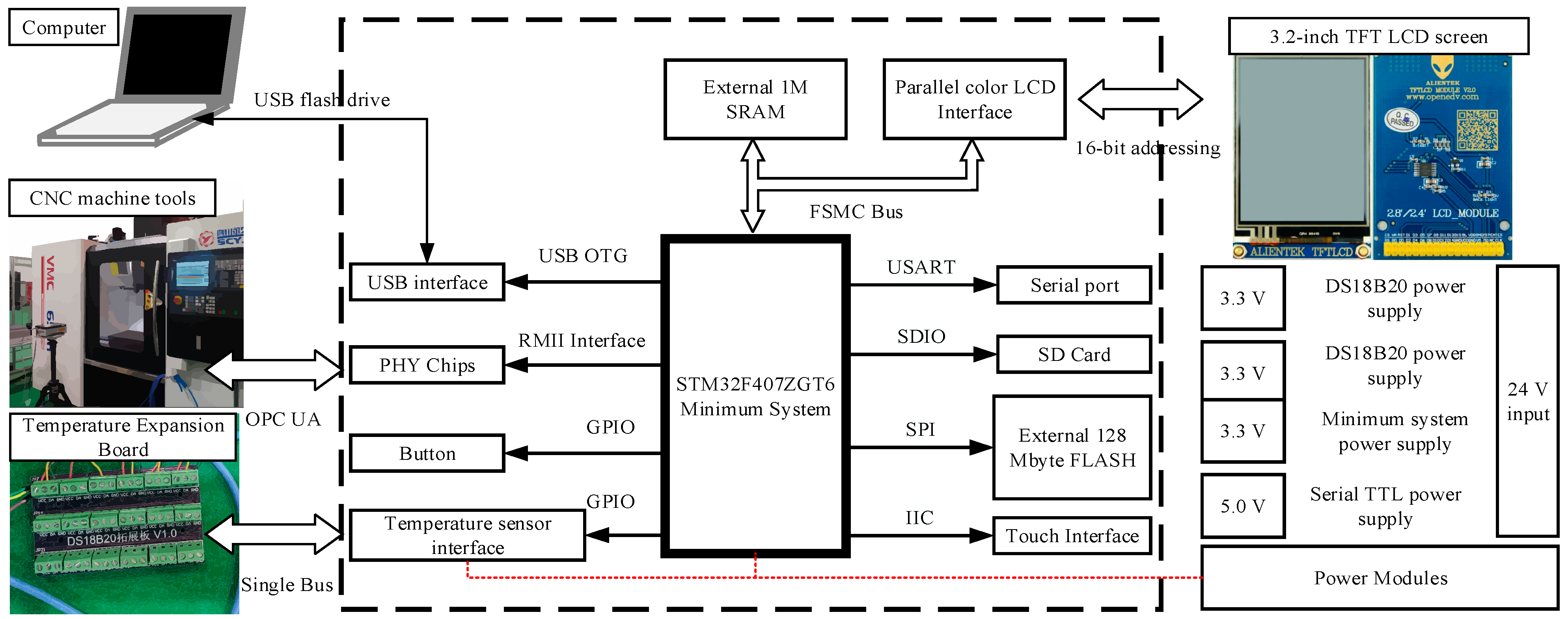 Applsci 13 02990 g005