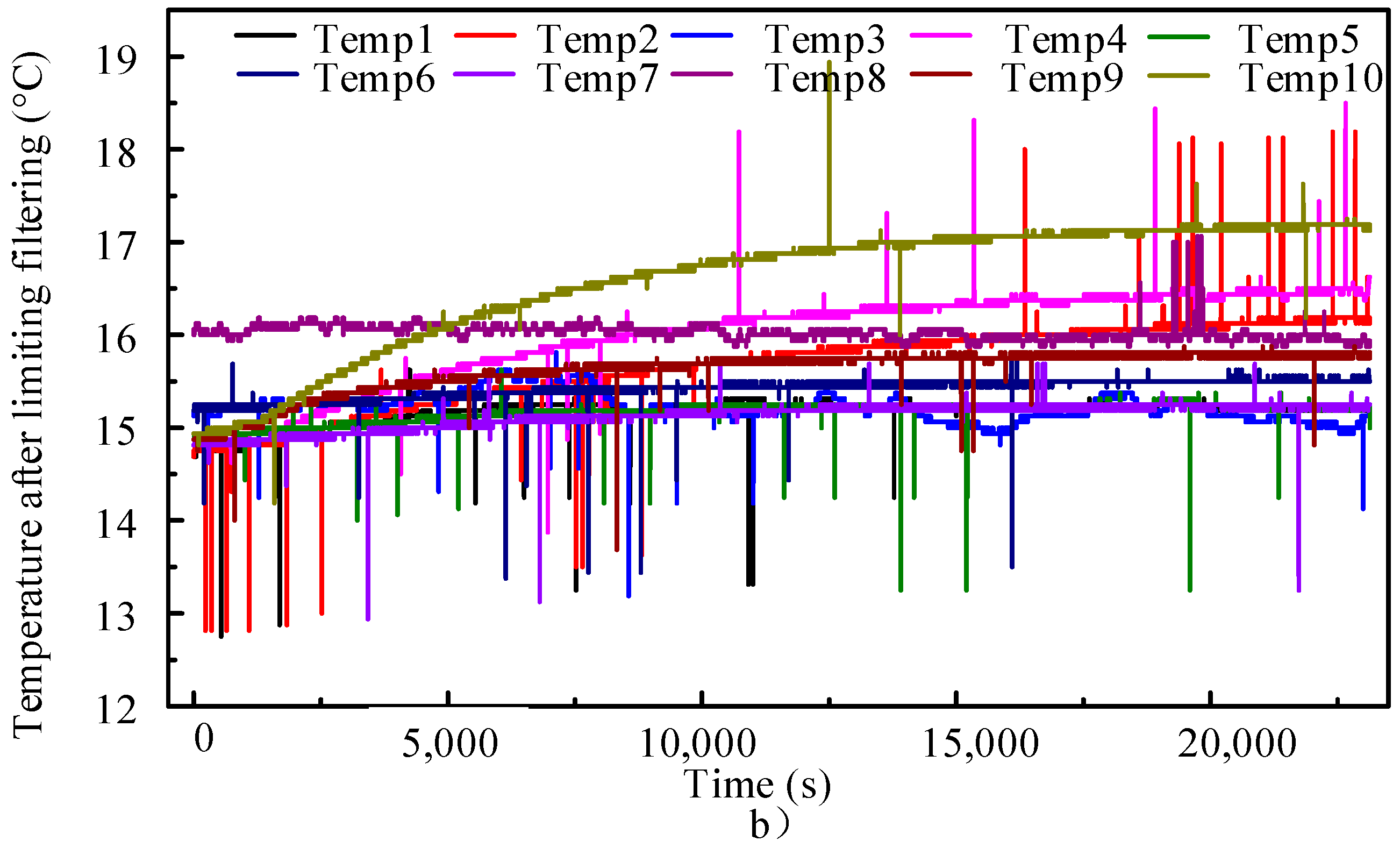Applsci 13 02990 g006b