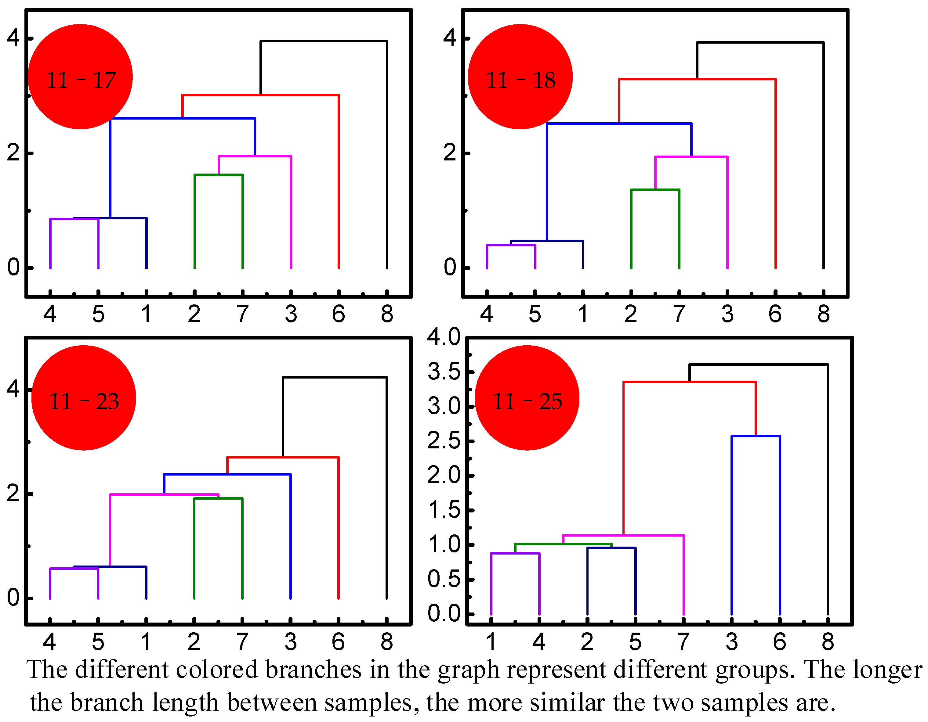 Applsci 13 02990 g009