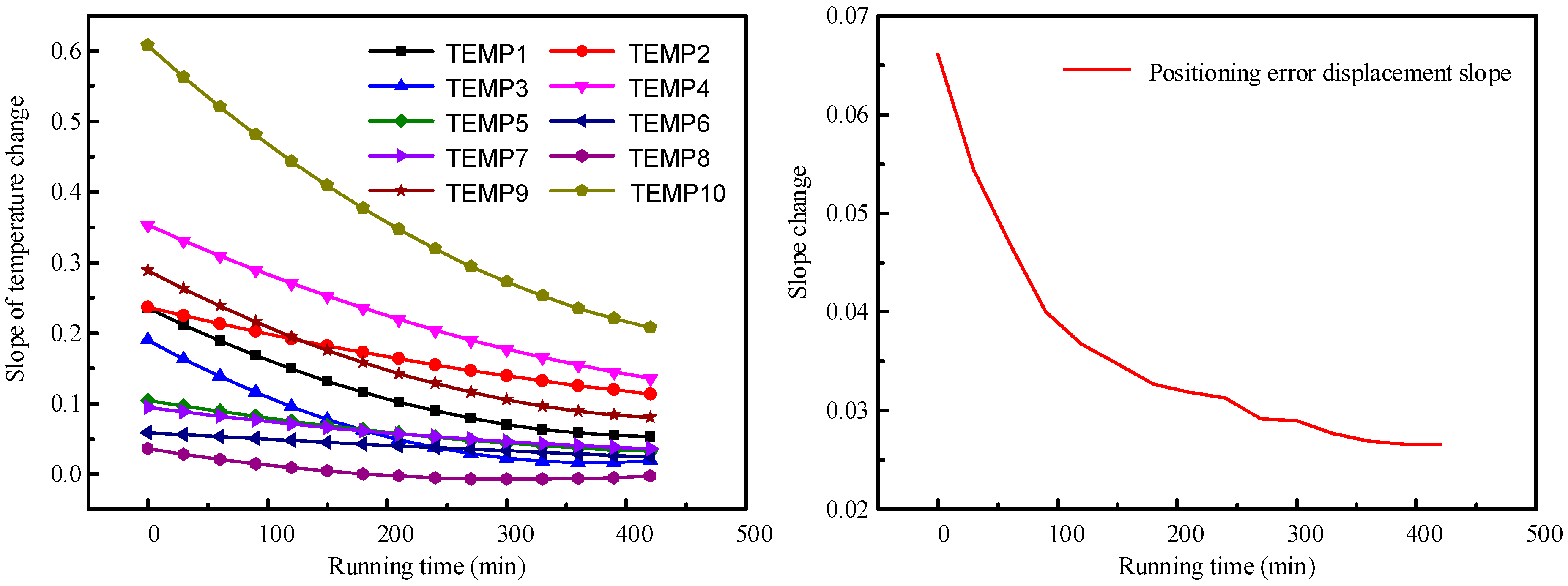 Applsci 13 02990 g011