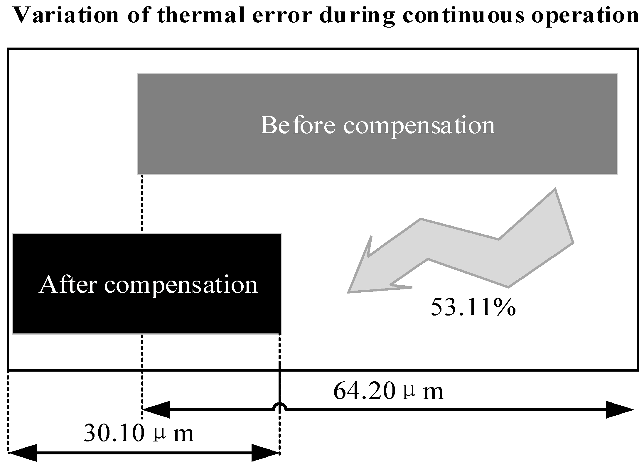 Applsci 13 02990 g022