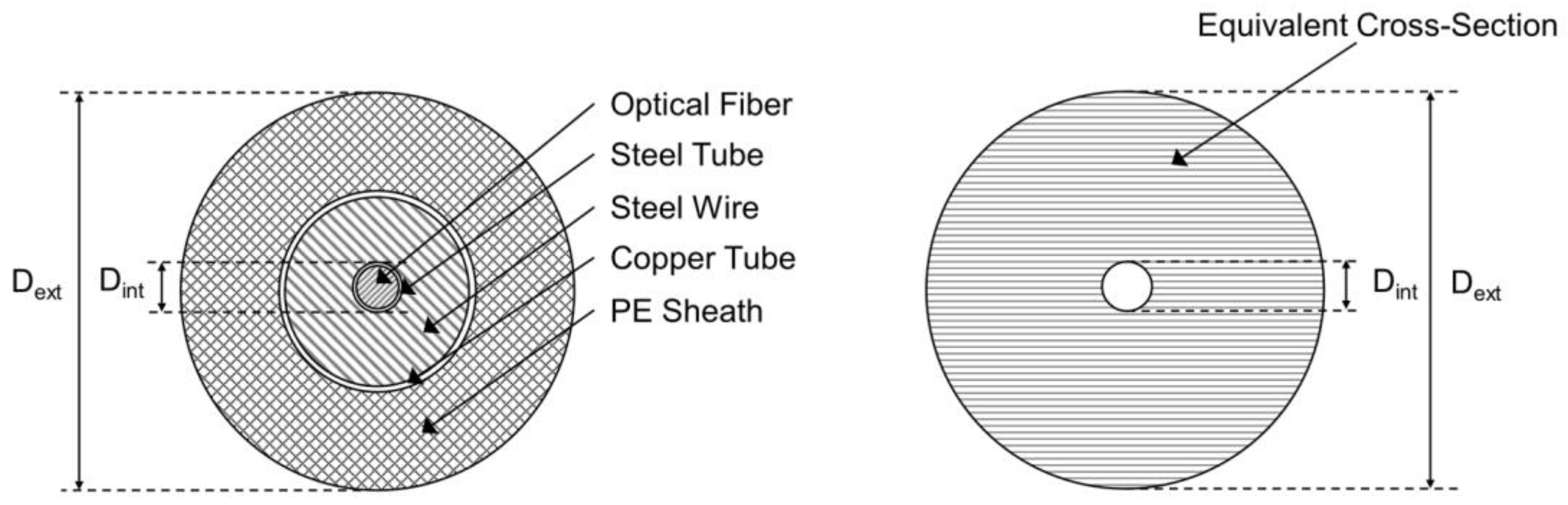 Applsci 13 02995 g003
