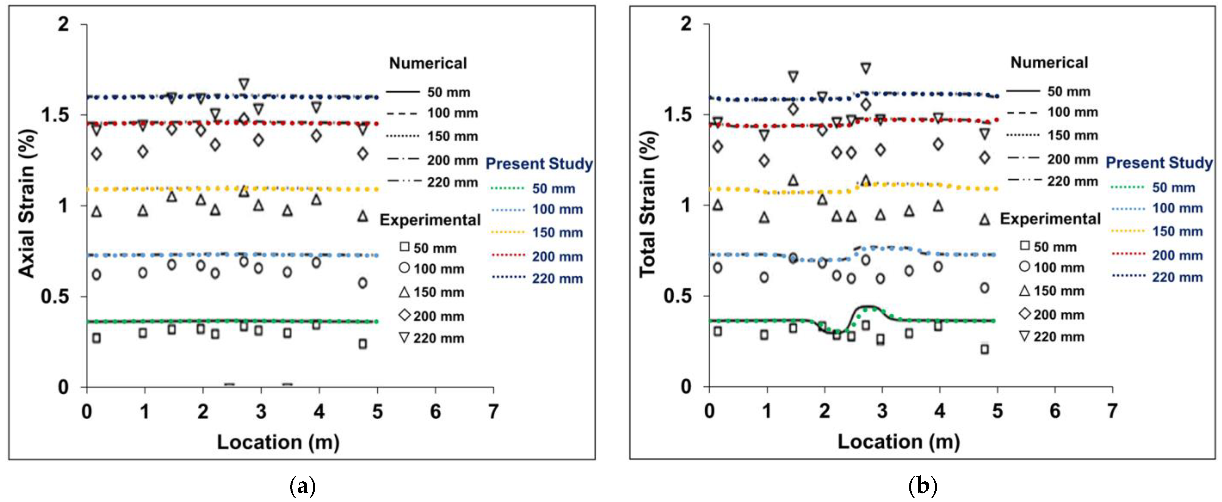 Applsci 13 02995 g004