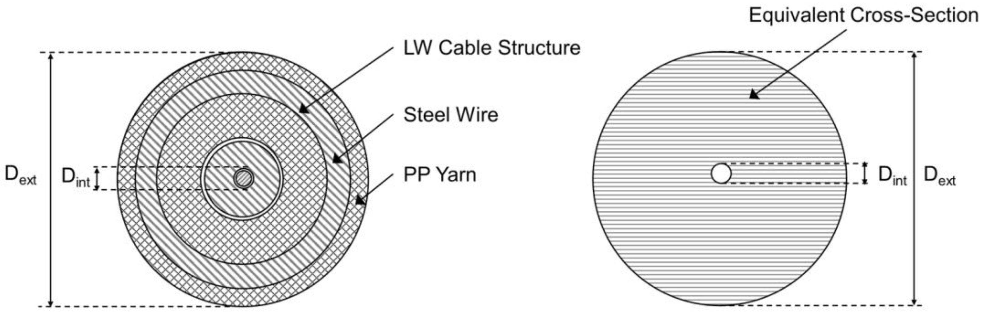 Applsci 13 02995 g011