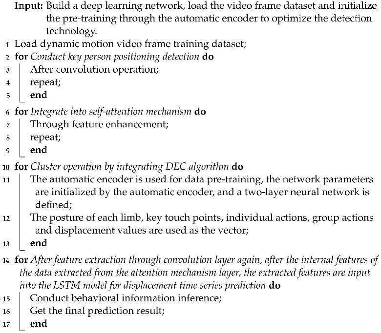 Applsci 13 02996 i001