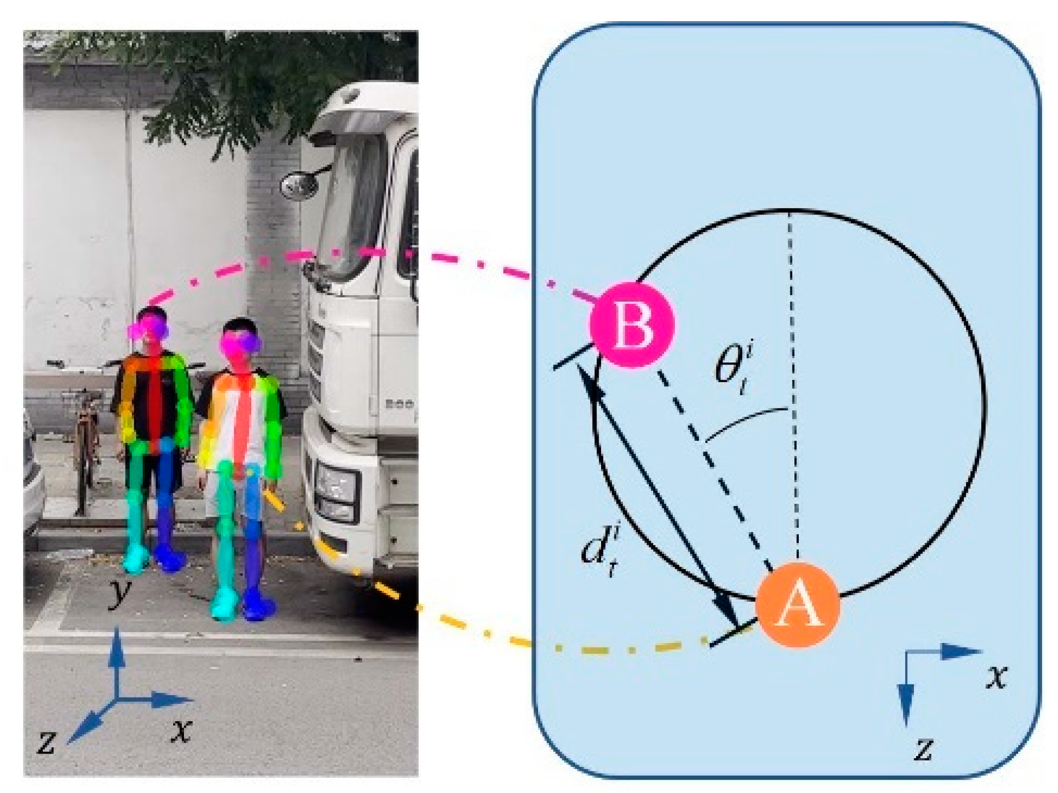 Applsci 13 02999 g003