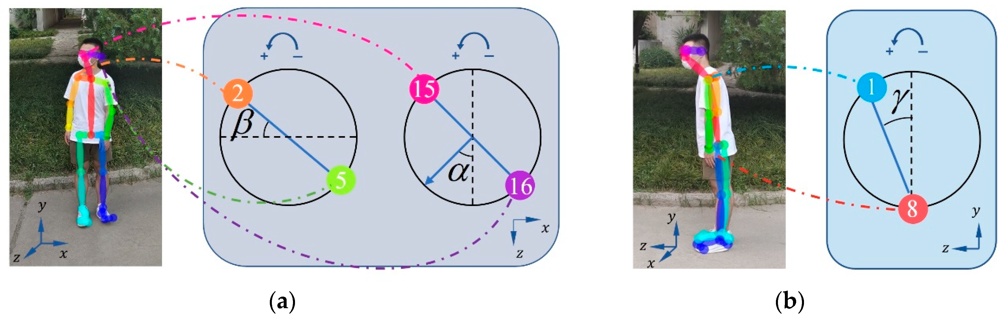 Applsci 13 02999 g004