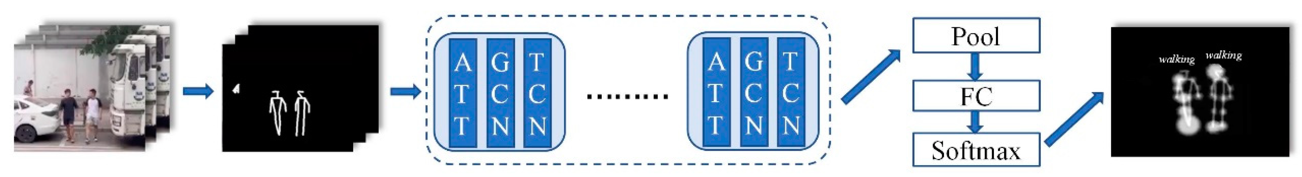 Applsci 13 02999 g005