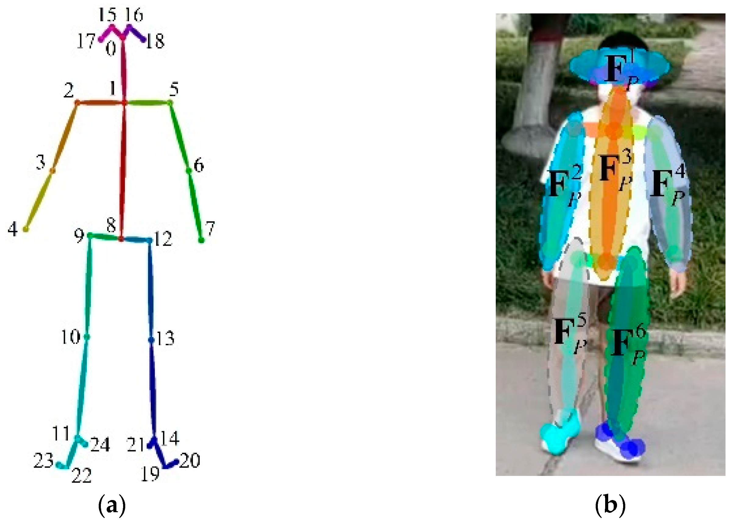 Applsci 13 02999 g006