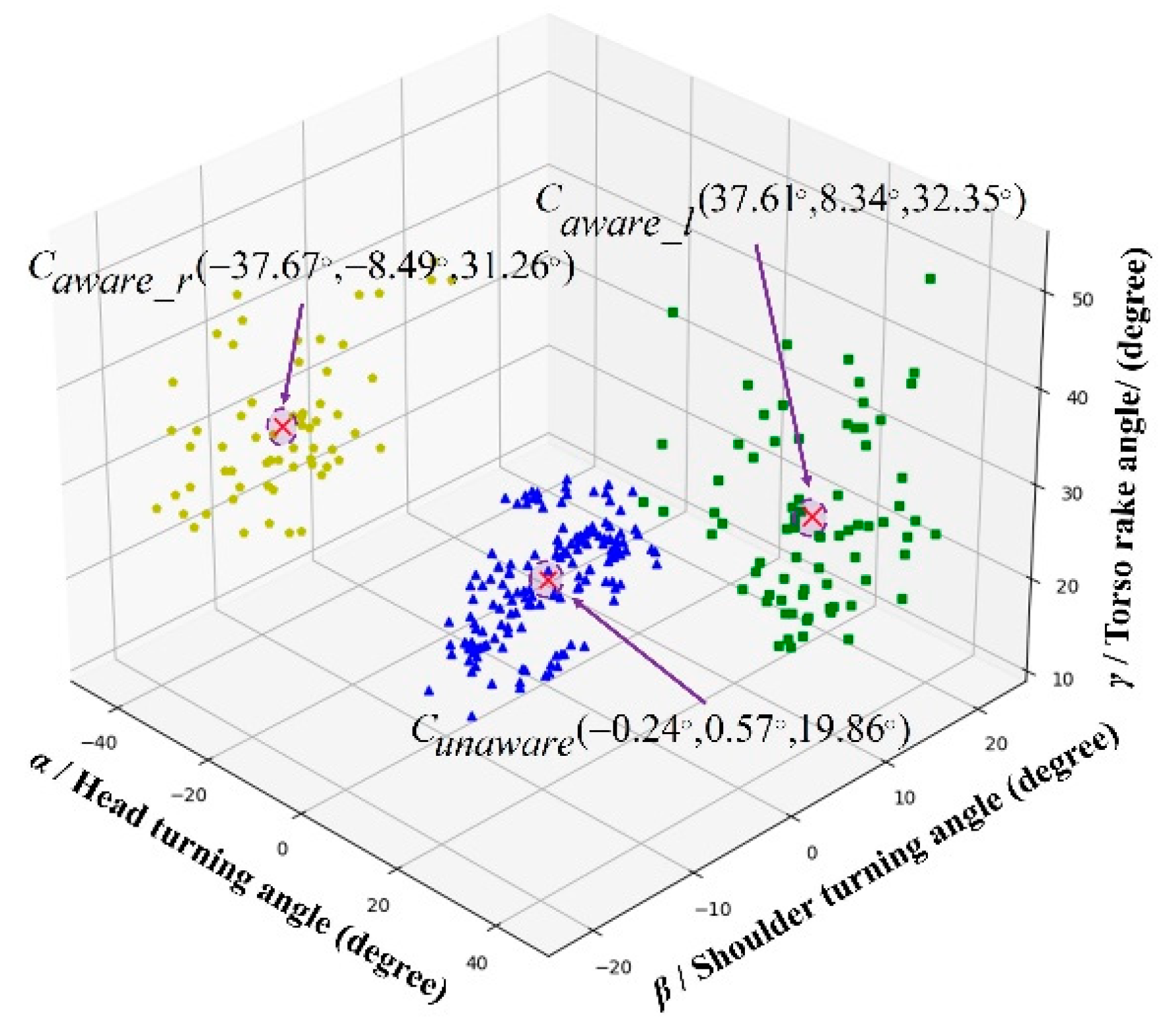 Applsci 13 02999 g011