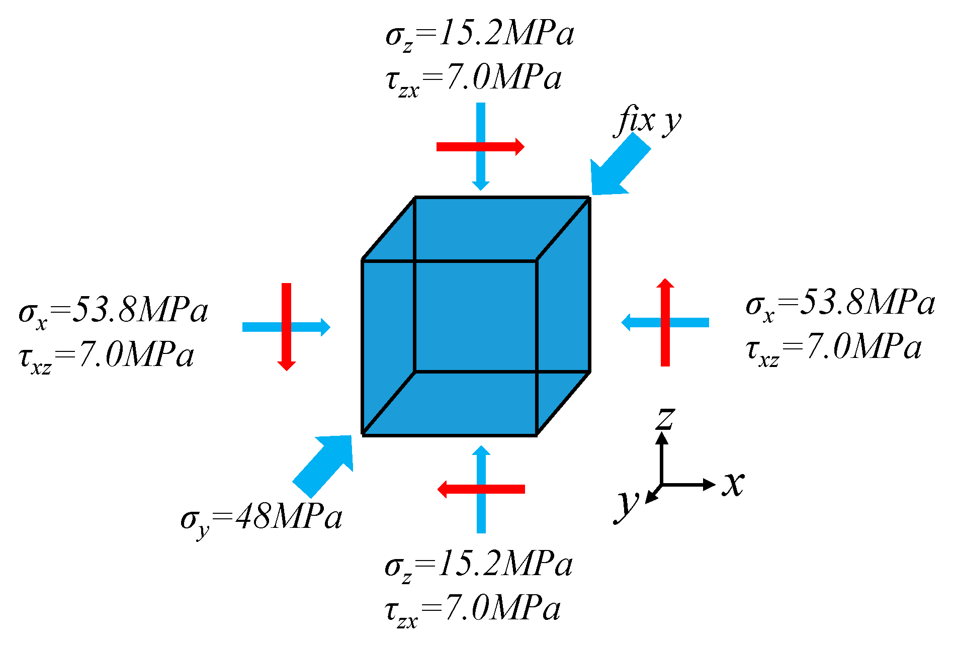 Applsci 13 03000 g004