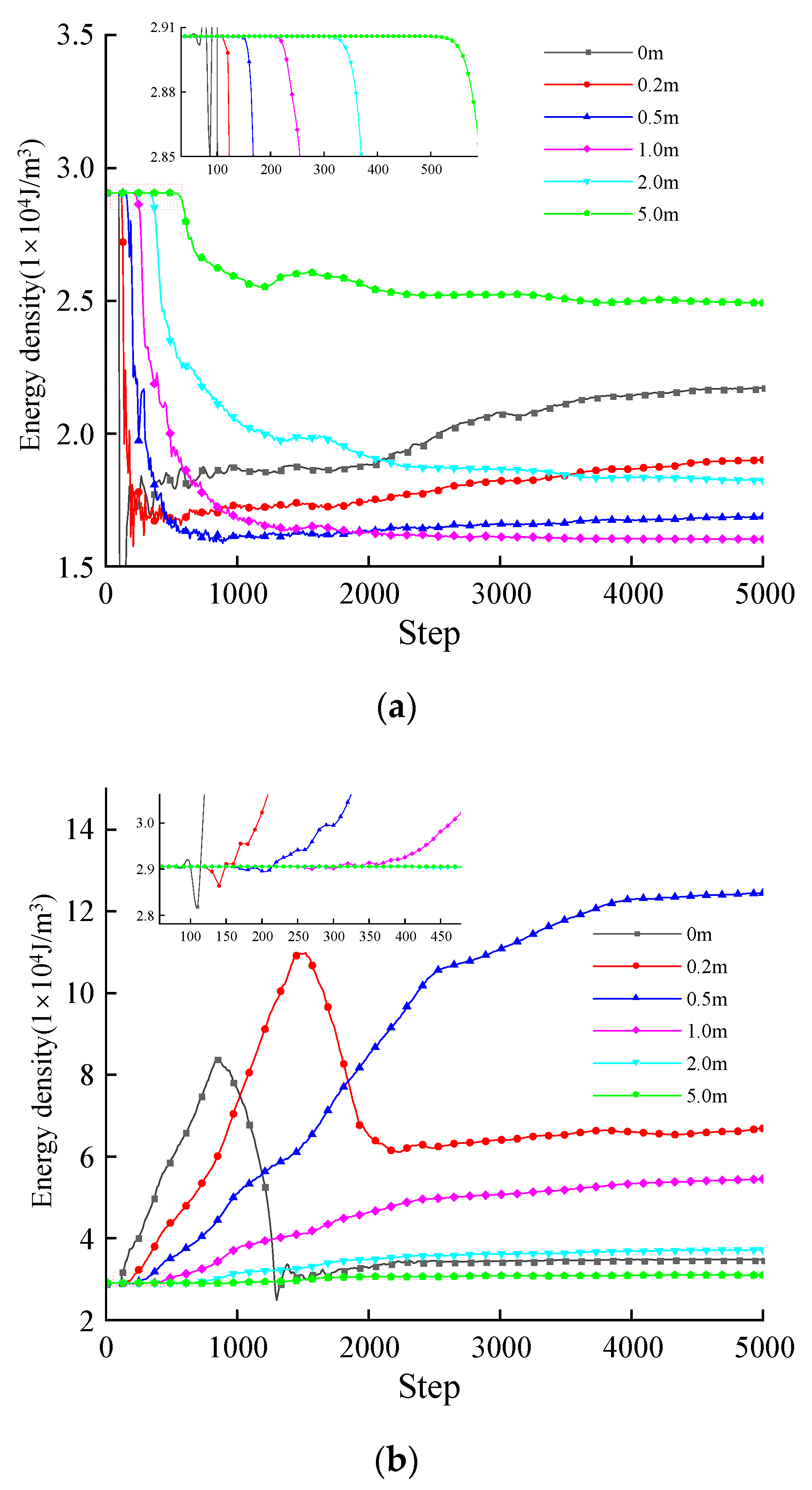 Applsci 13 03000 g005