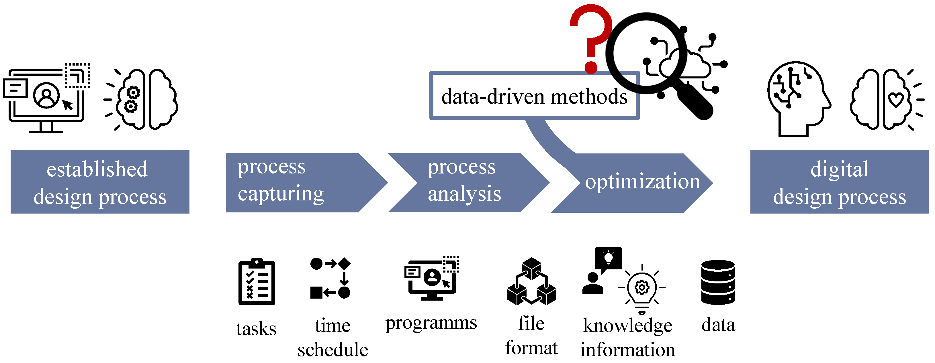 Applsci 13 03002 g004