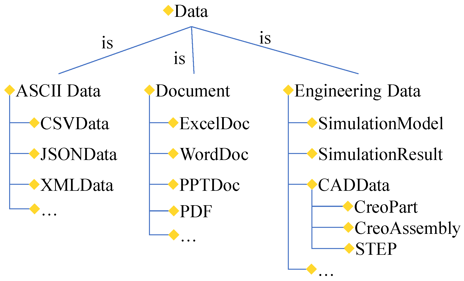 Applsci 13 03002 g006
