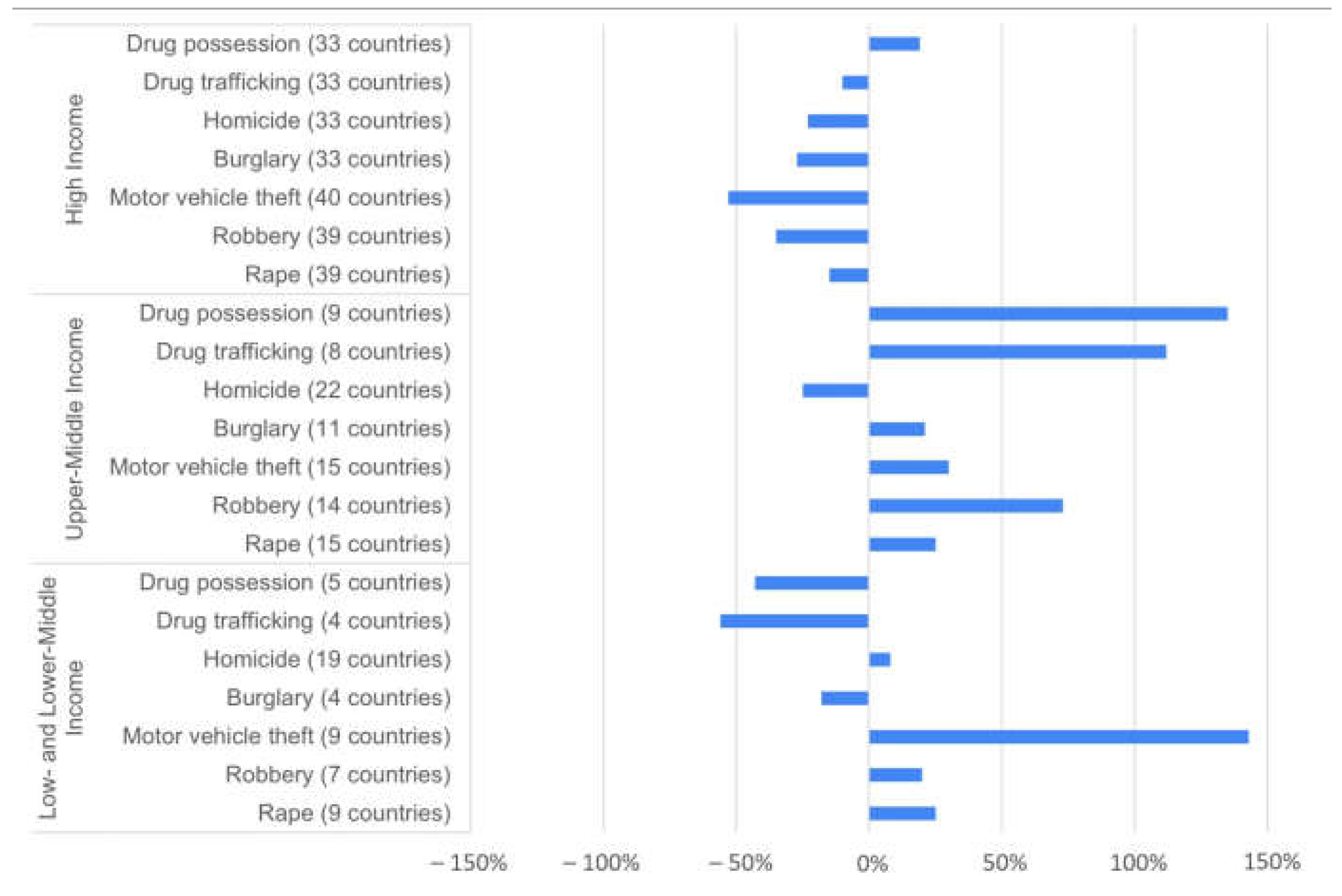 Applsci 13 03003 g001