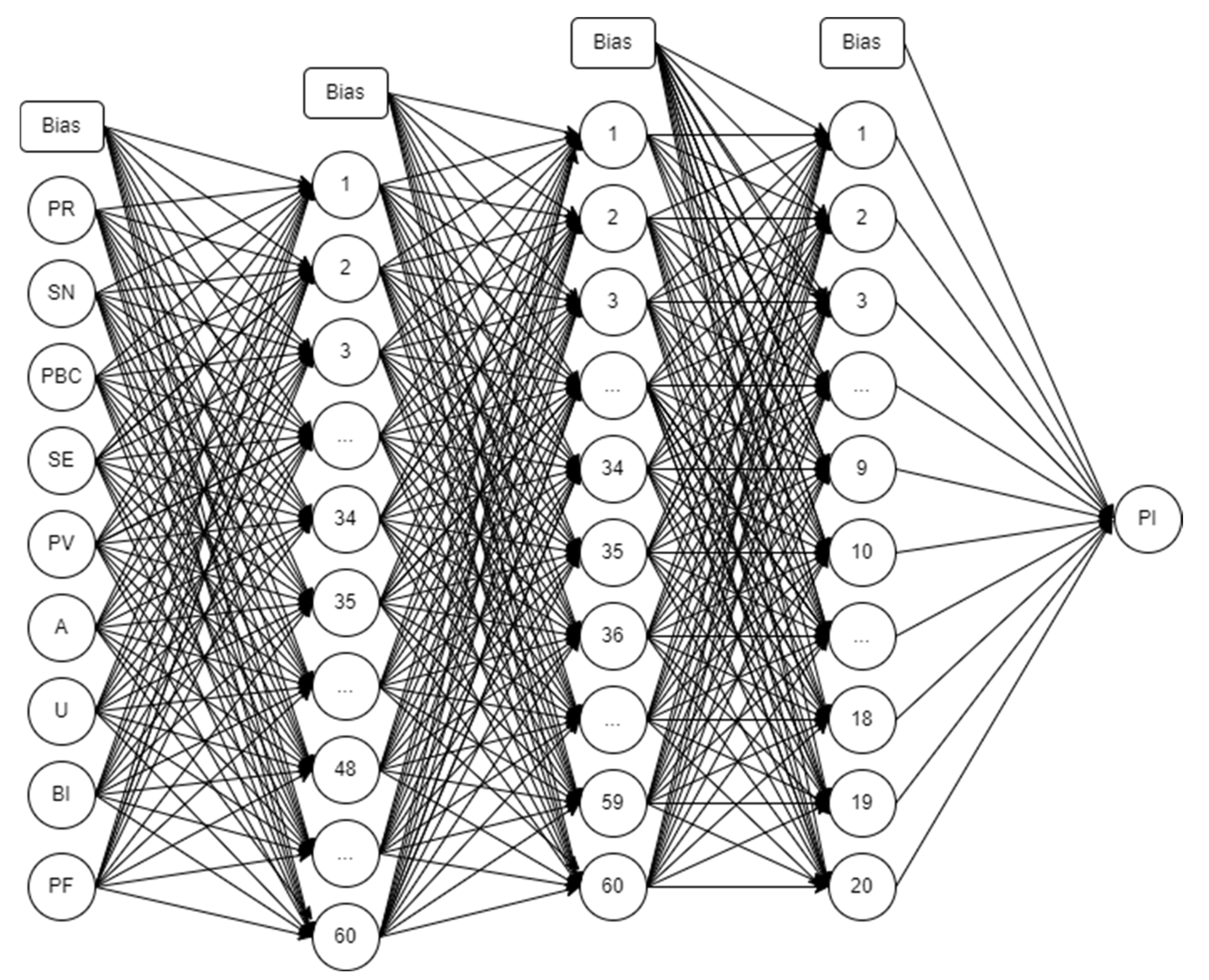 Applsci 13 03003 g004