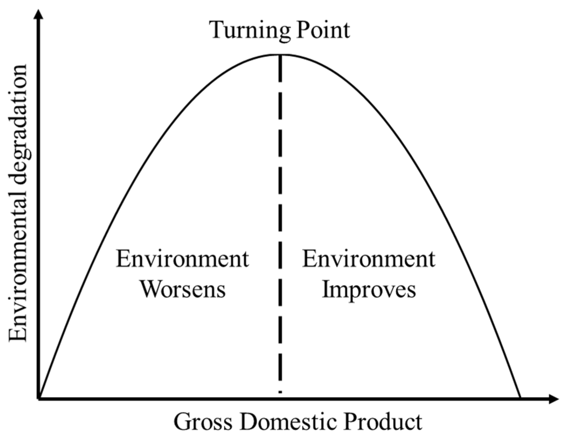 Applsci 13 03005 g001 Applsci 13 03005 g001