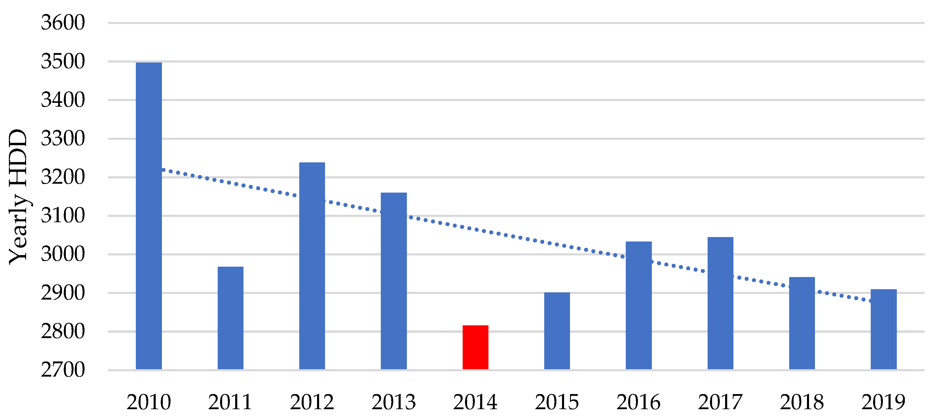Applsci 13 03005 g002 Applsci 13 03005 g002