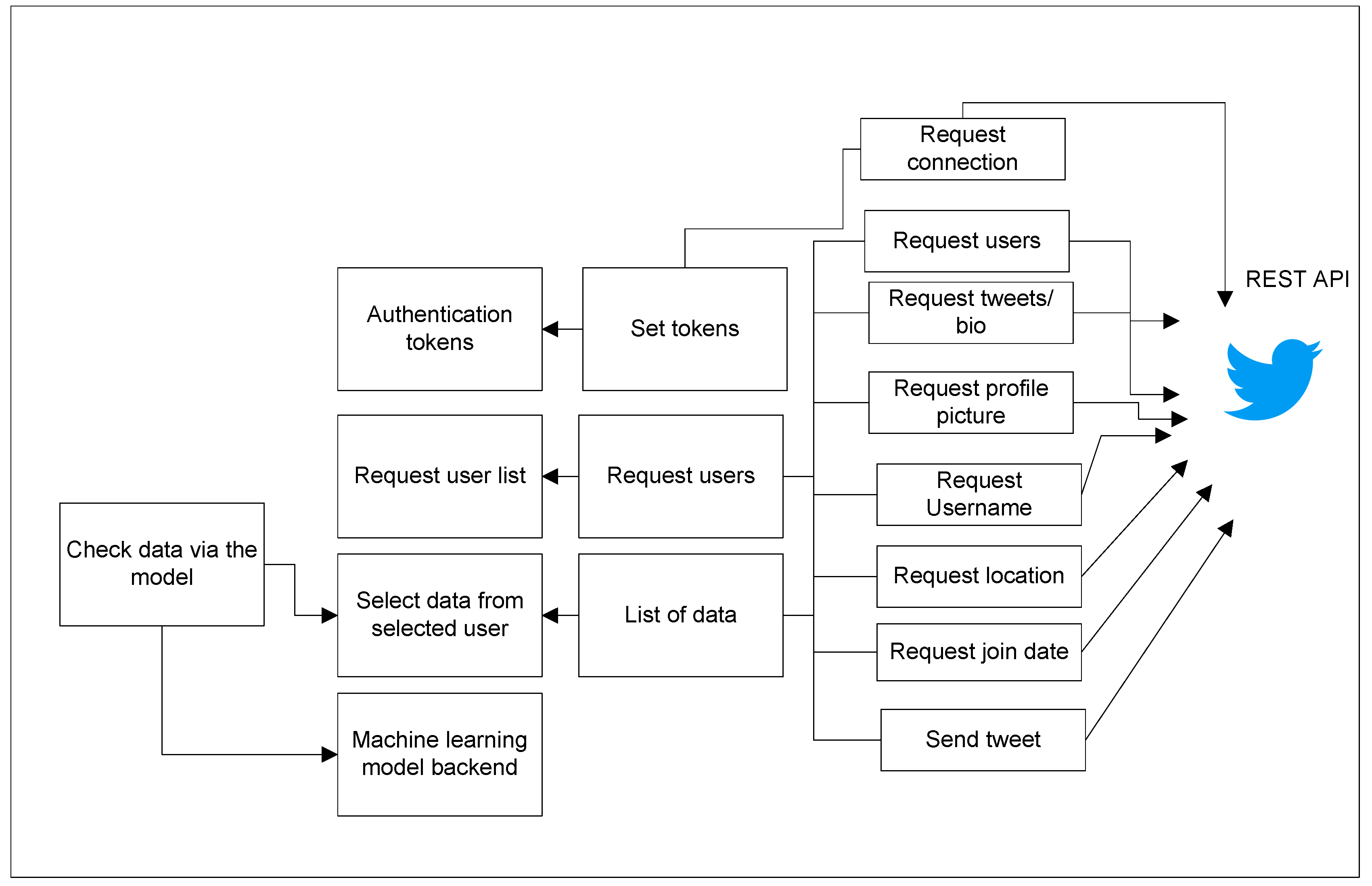 Applsci 13 03013 g003