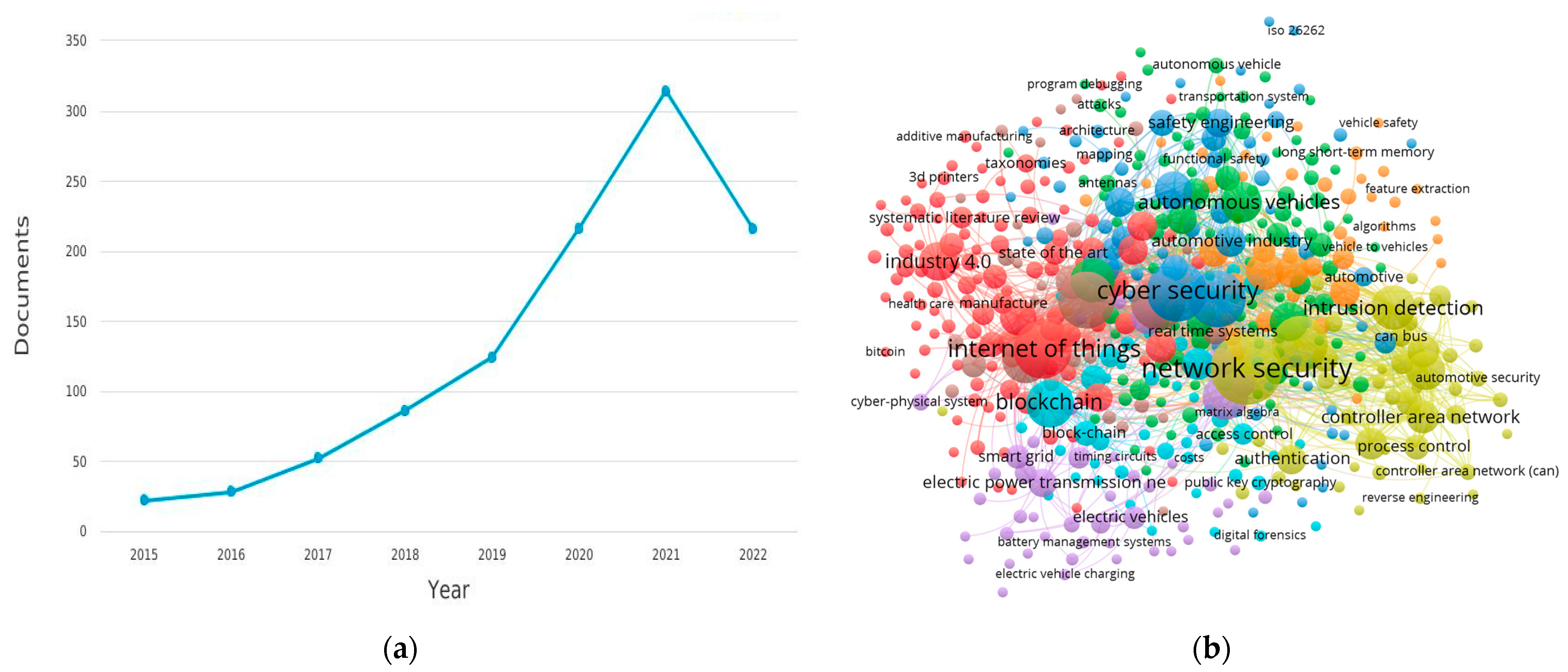 Applsci 13 03014 g002