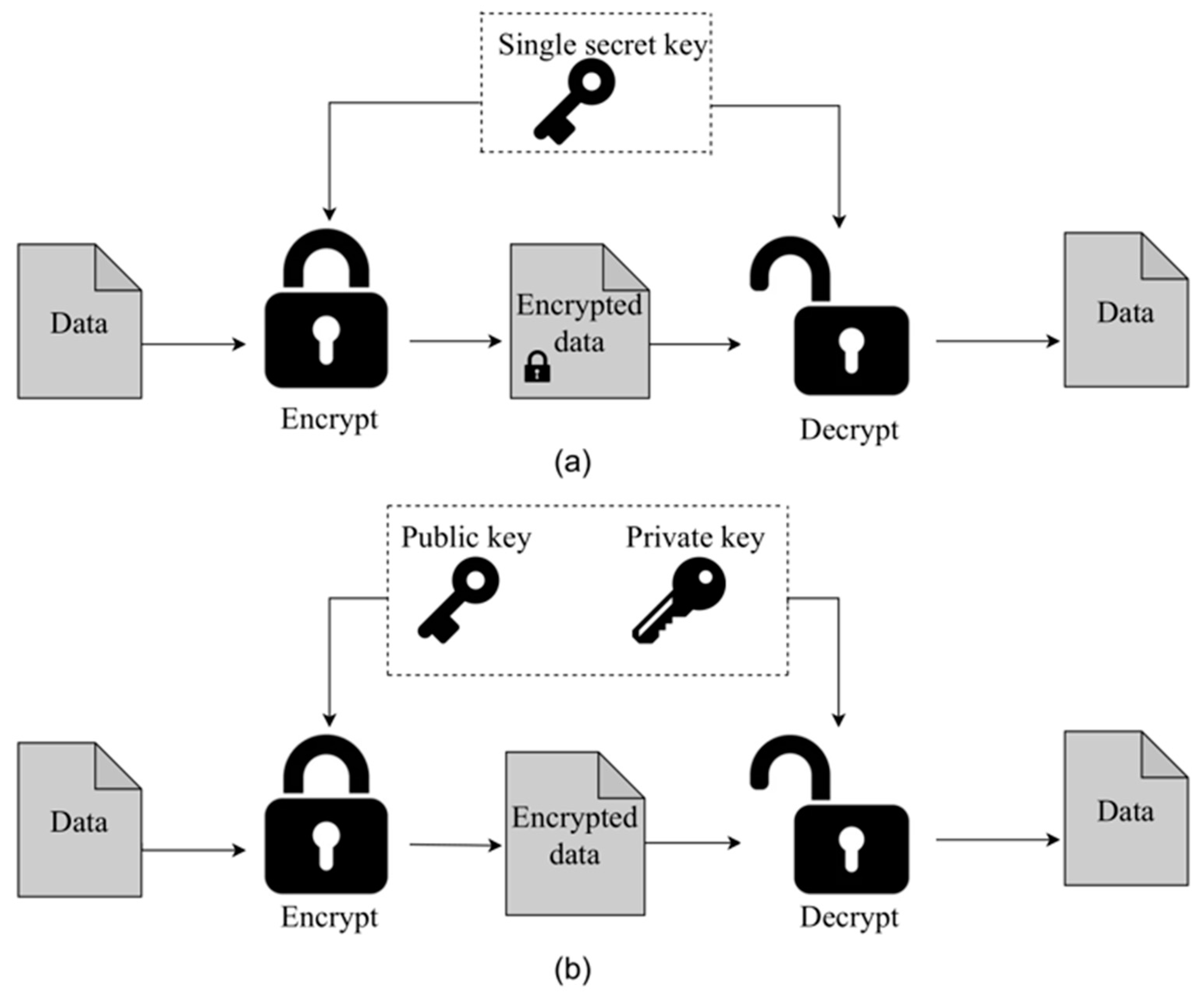 Applsci 13 03014 g006