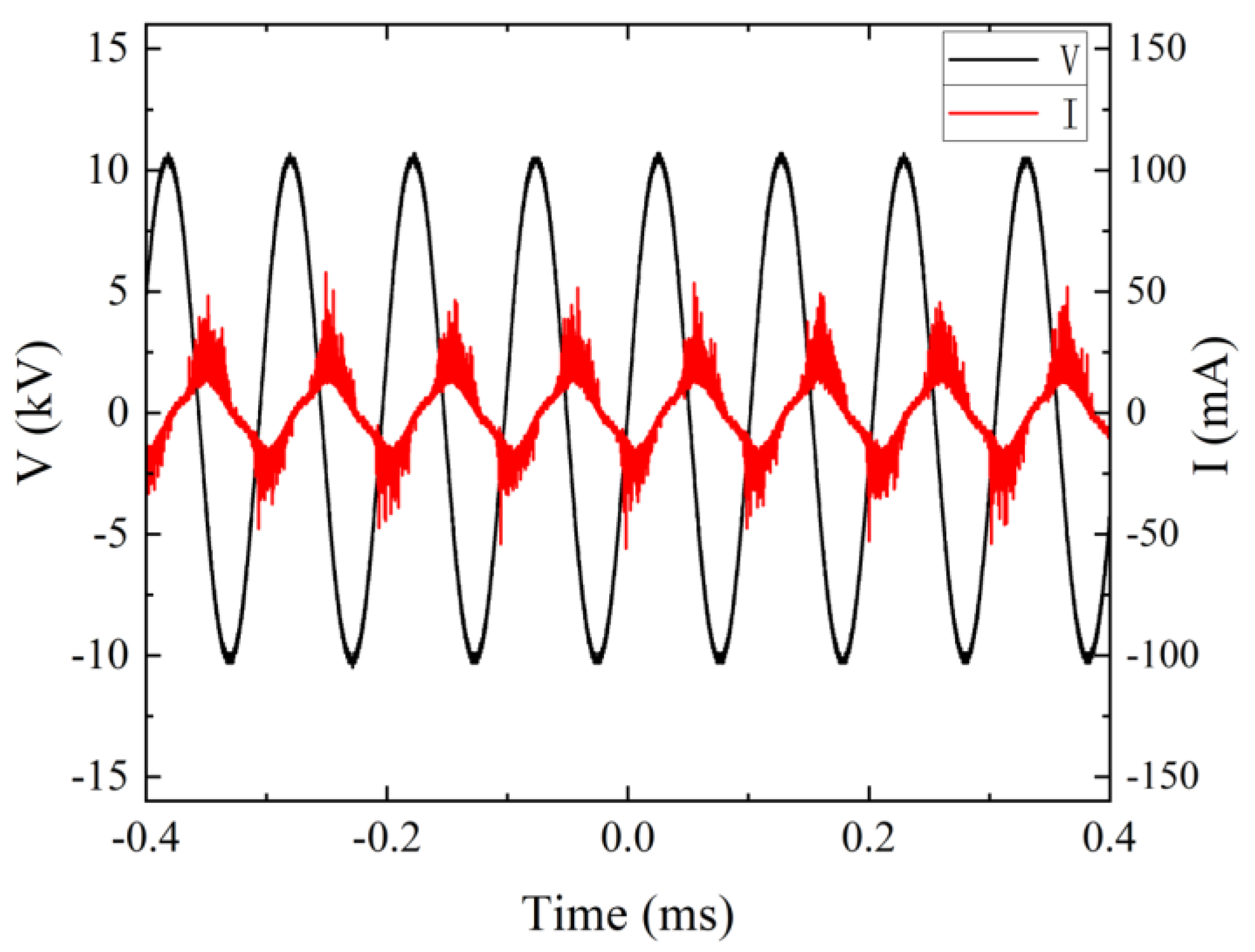 Applsci 13 03015 g006