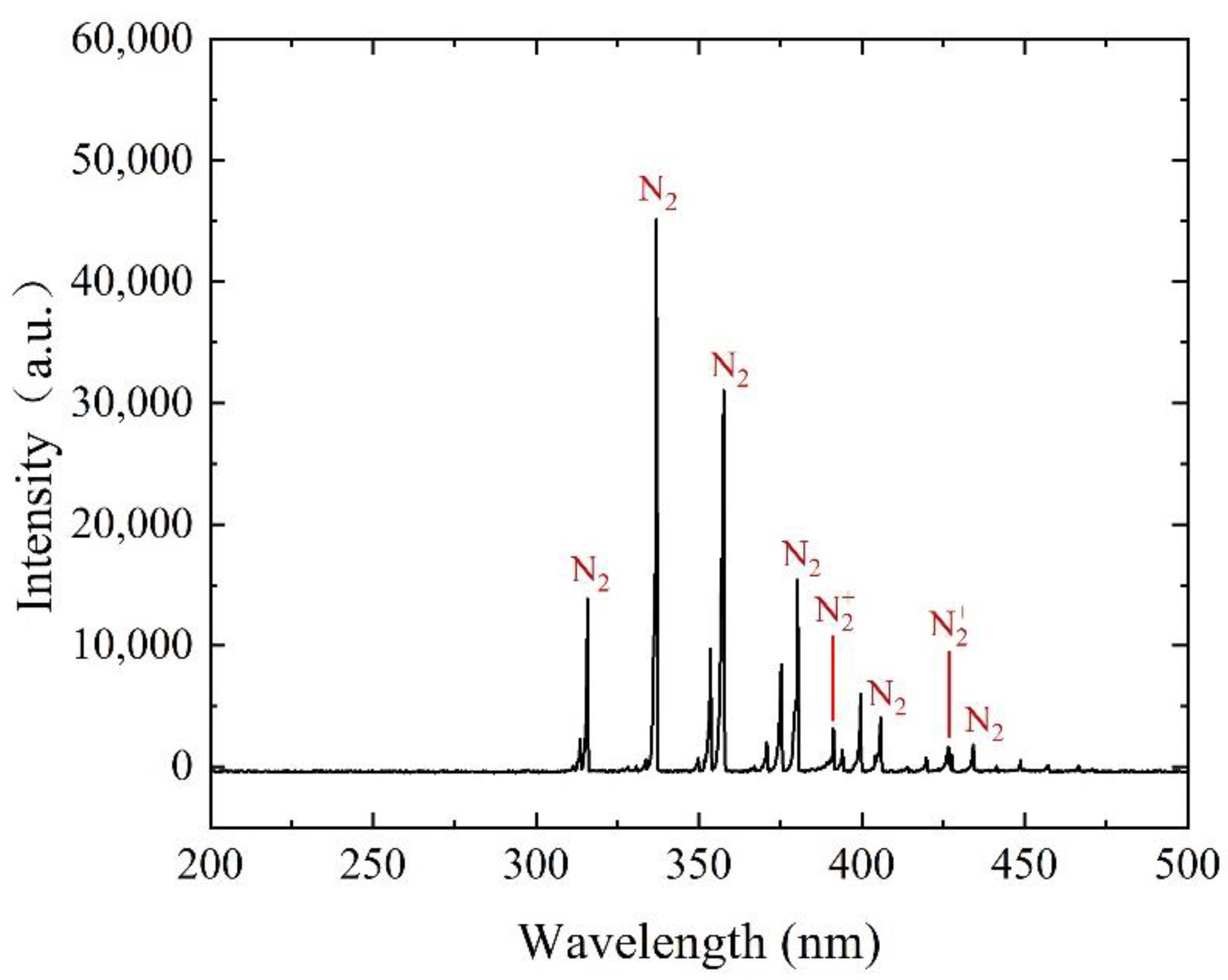Applsci 13 03015 g007