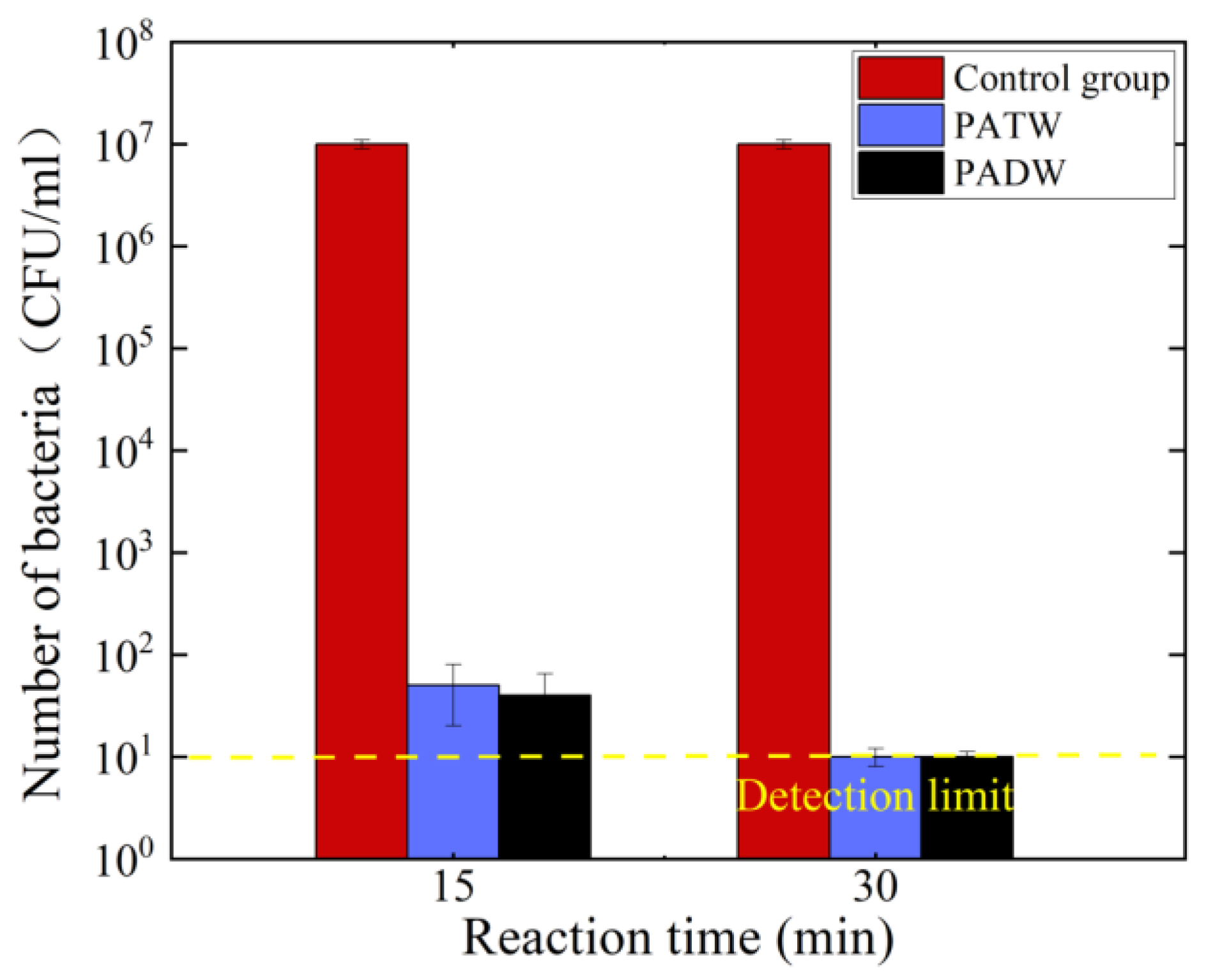 Applsci 13 03015 g010