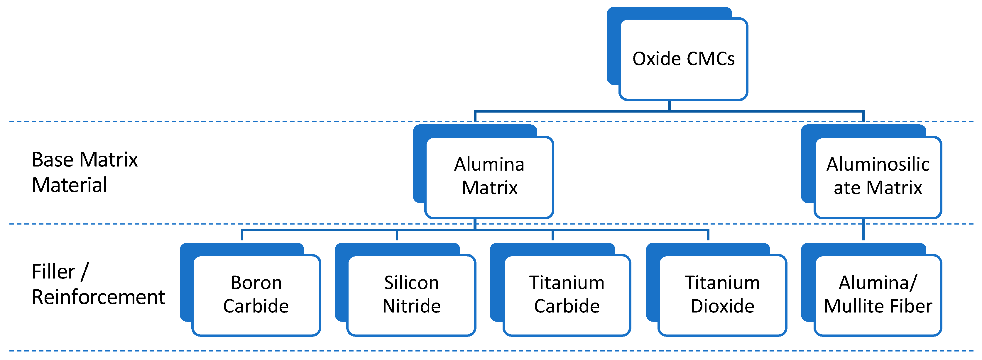 Applsci 13 03017 g004