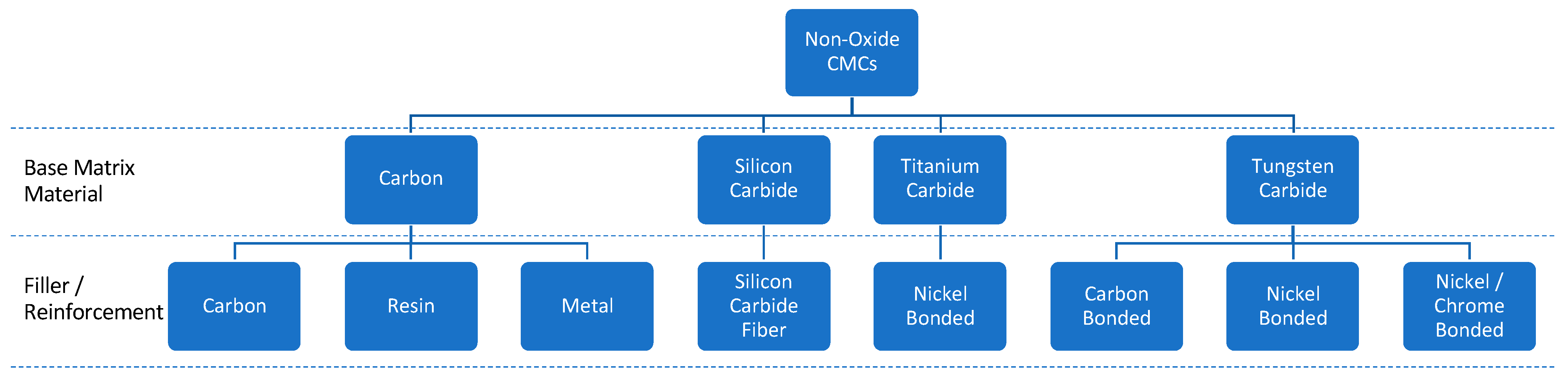 Applsci 13 03017 g005