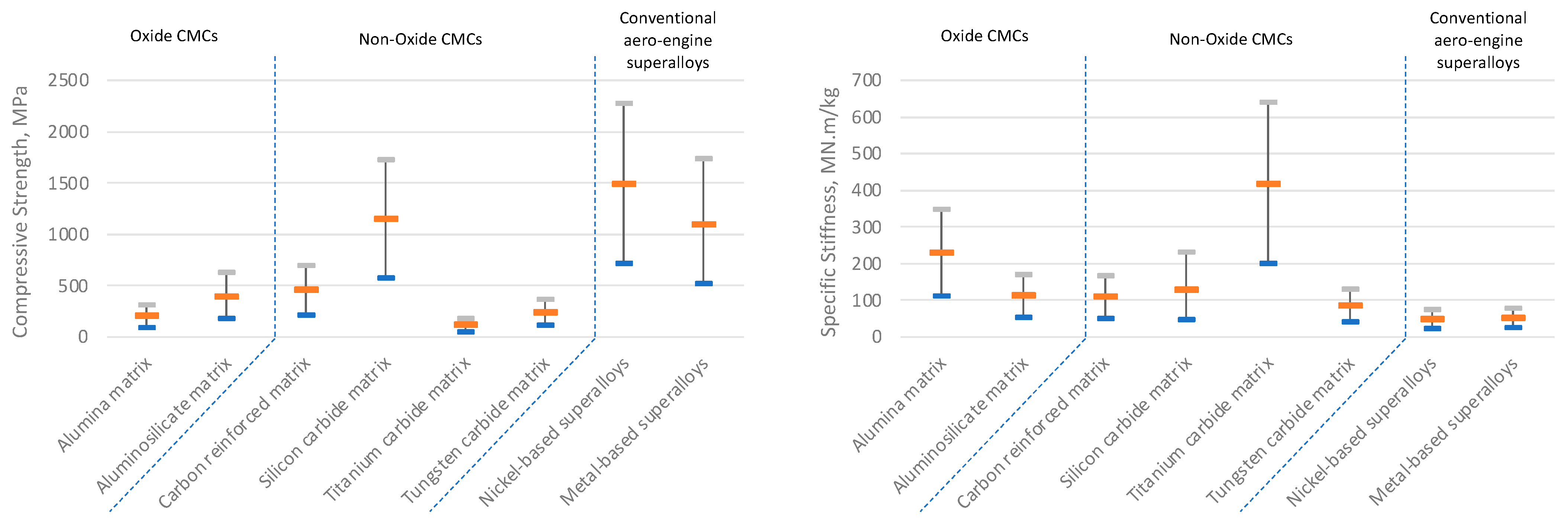 Applsci 13 03017 g008