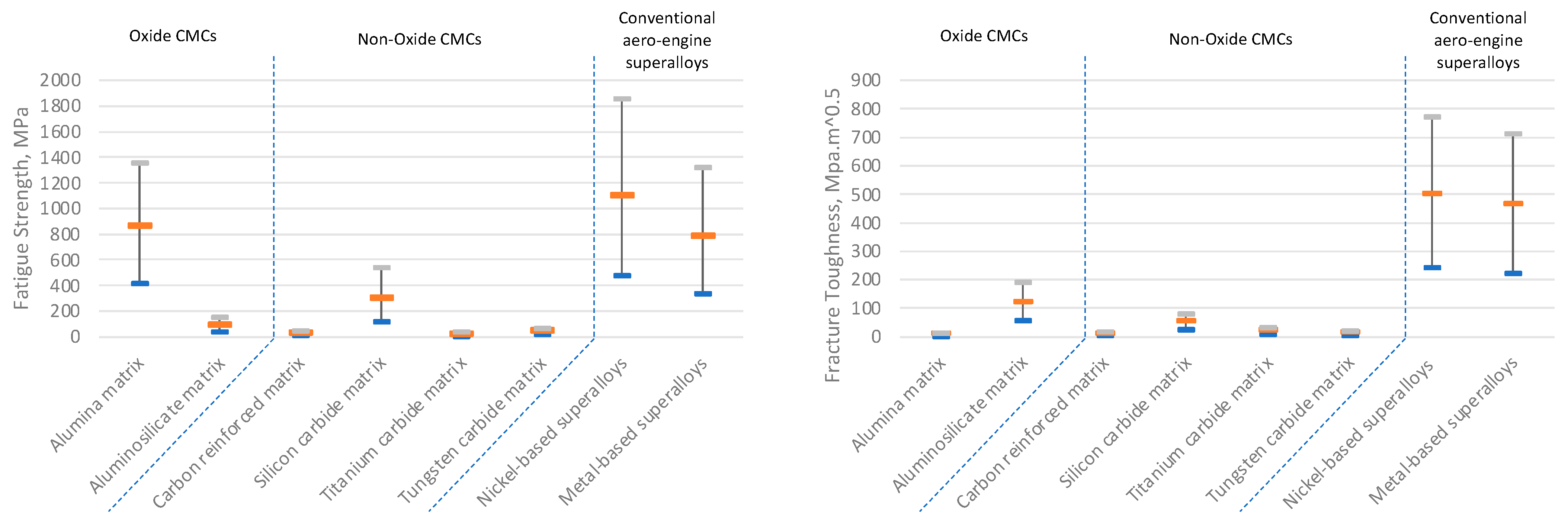 Applsci 13 03017 g010