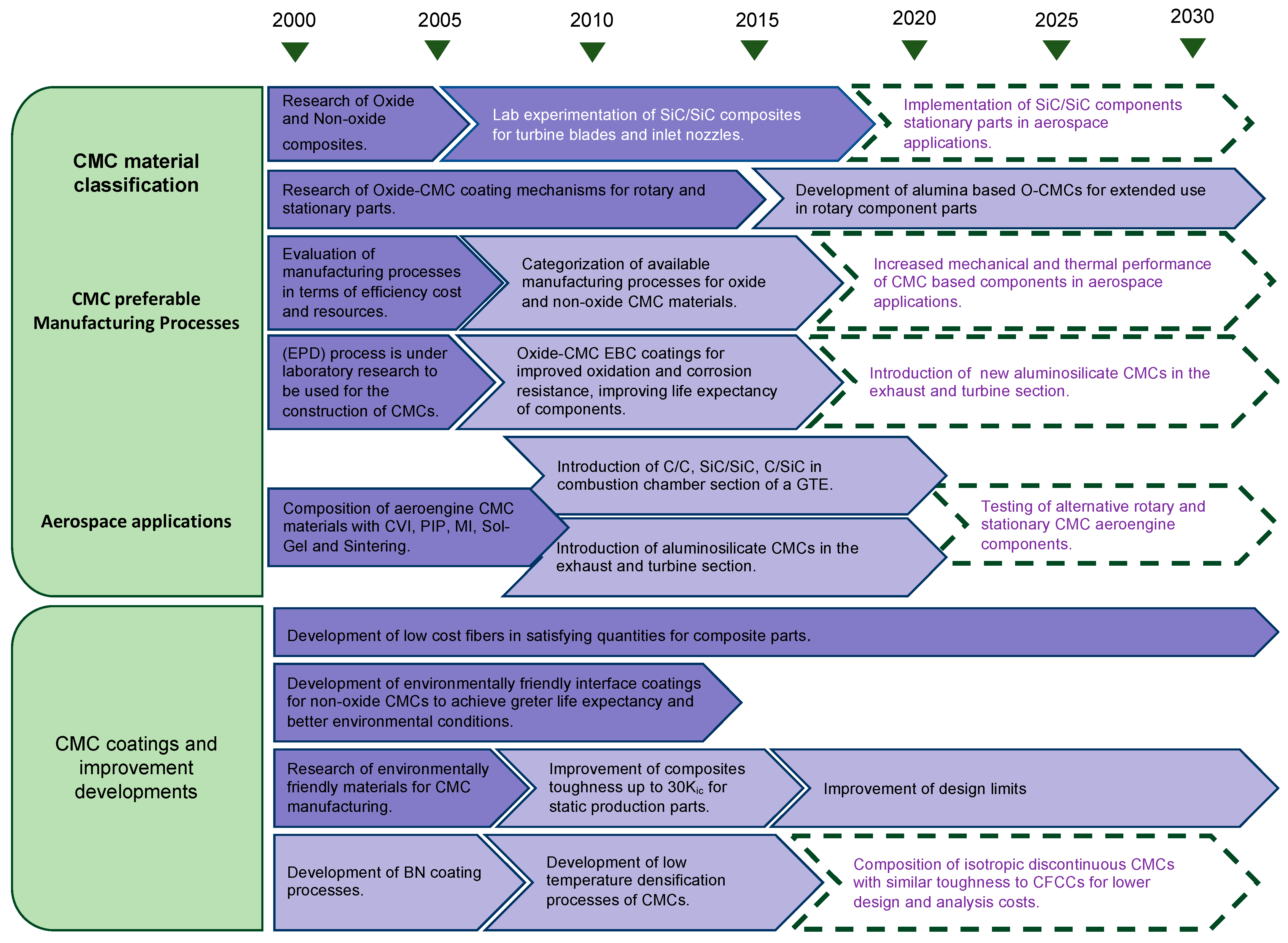 Applsci 13 03017 g021