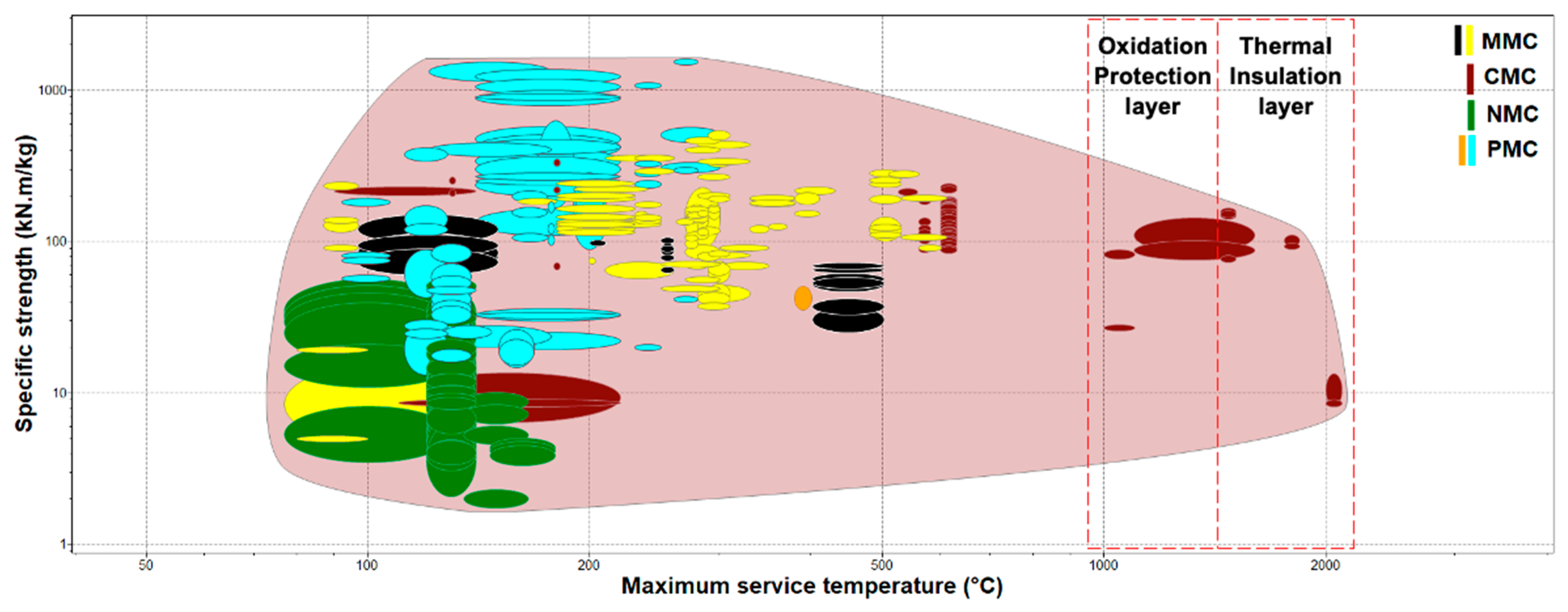 Applsci 13 03017 g022