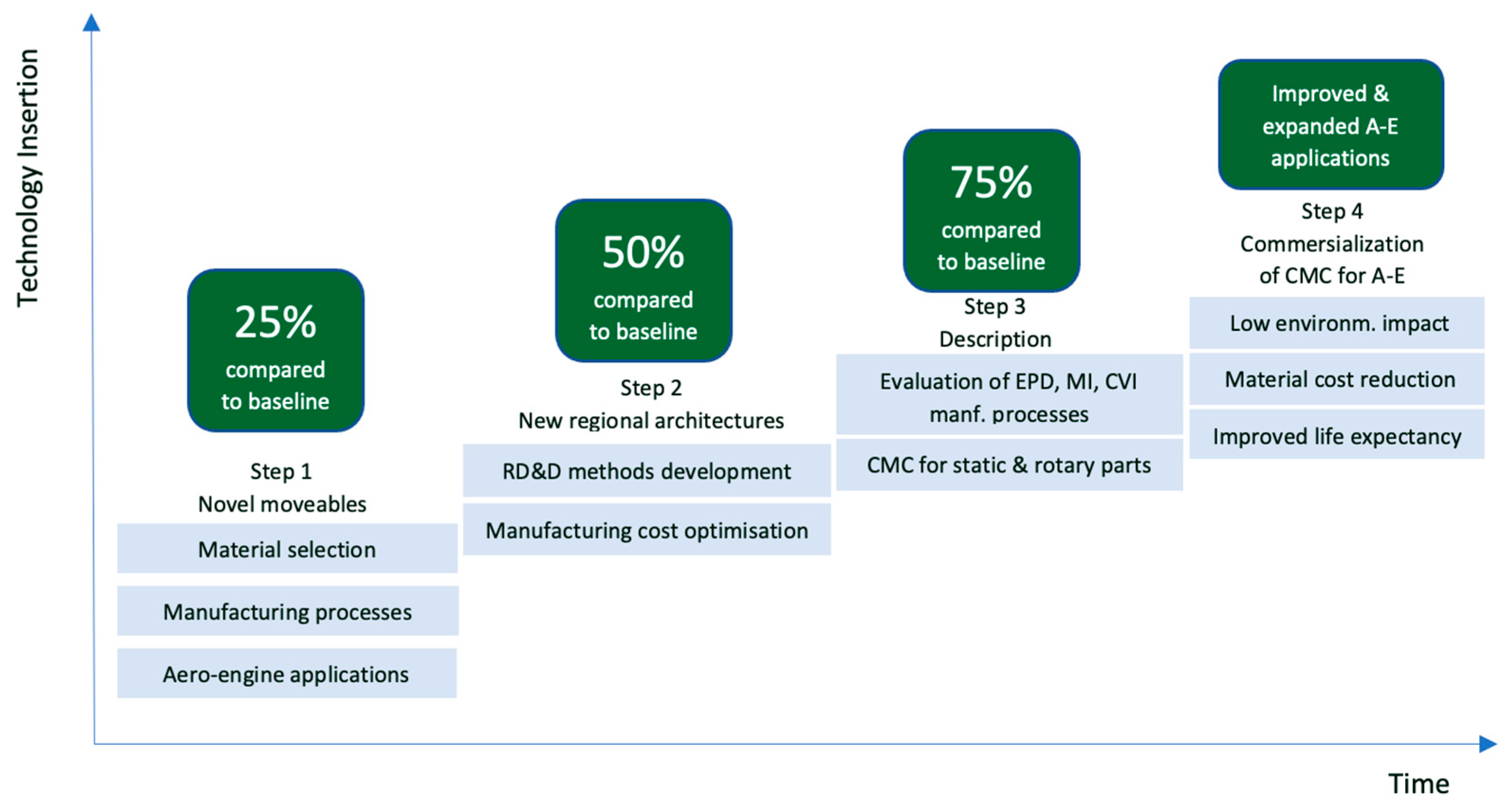 Applsci 13 03017 g024