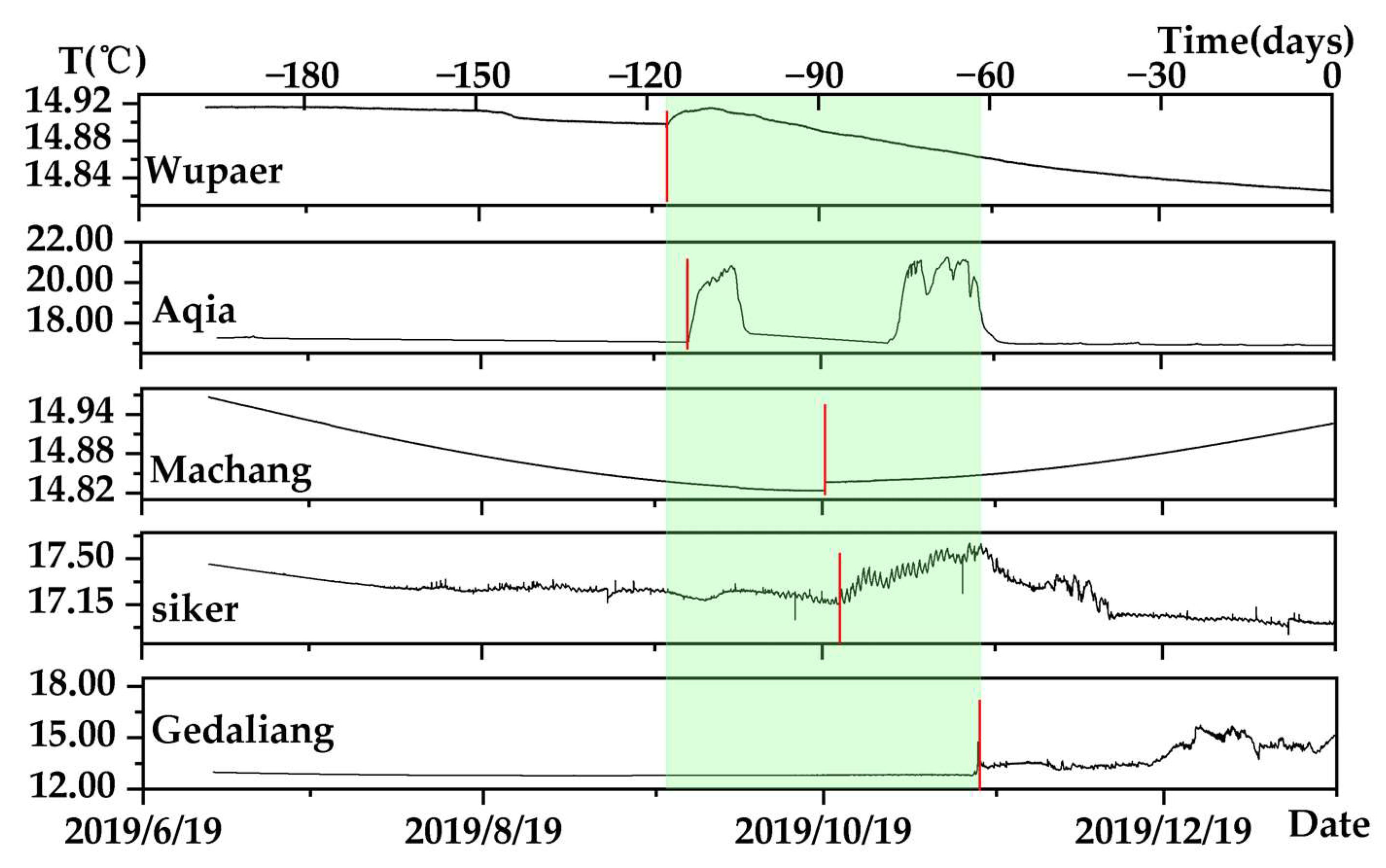 Applsci 13 03019 g004