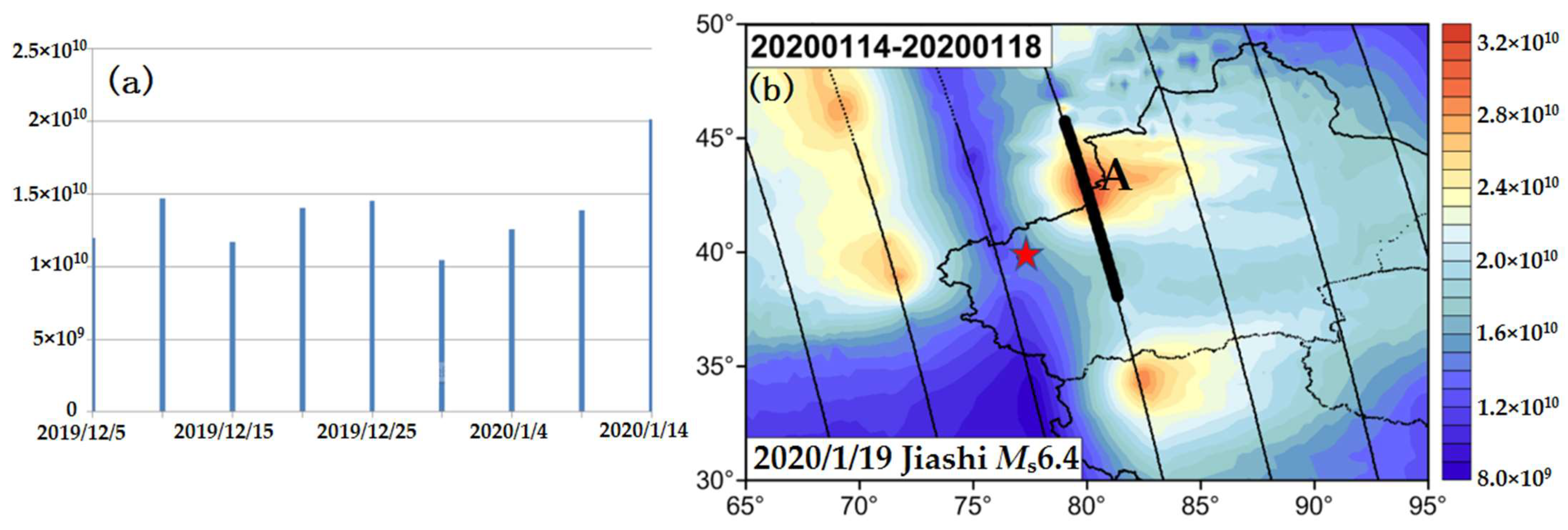 Applsci 13 03019 g006